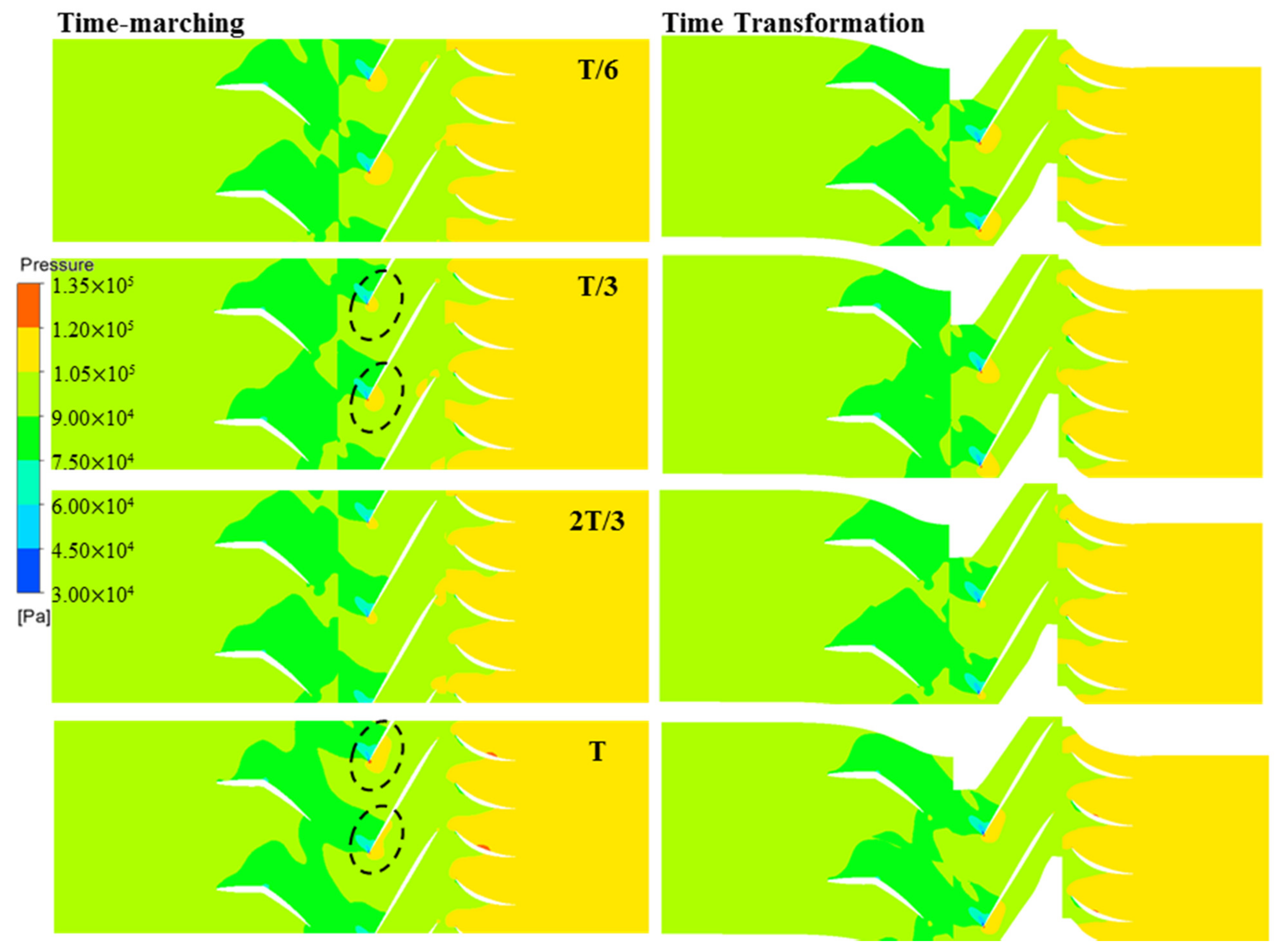 Aerospace 08 00312 g012 550