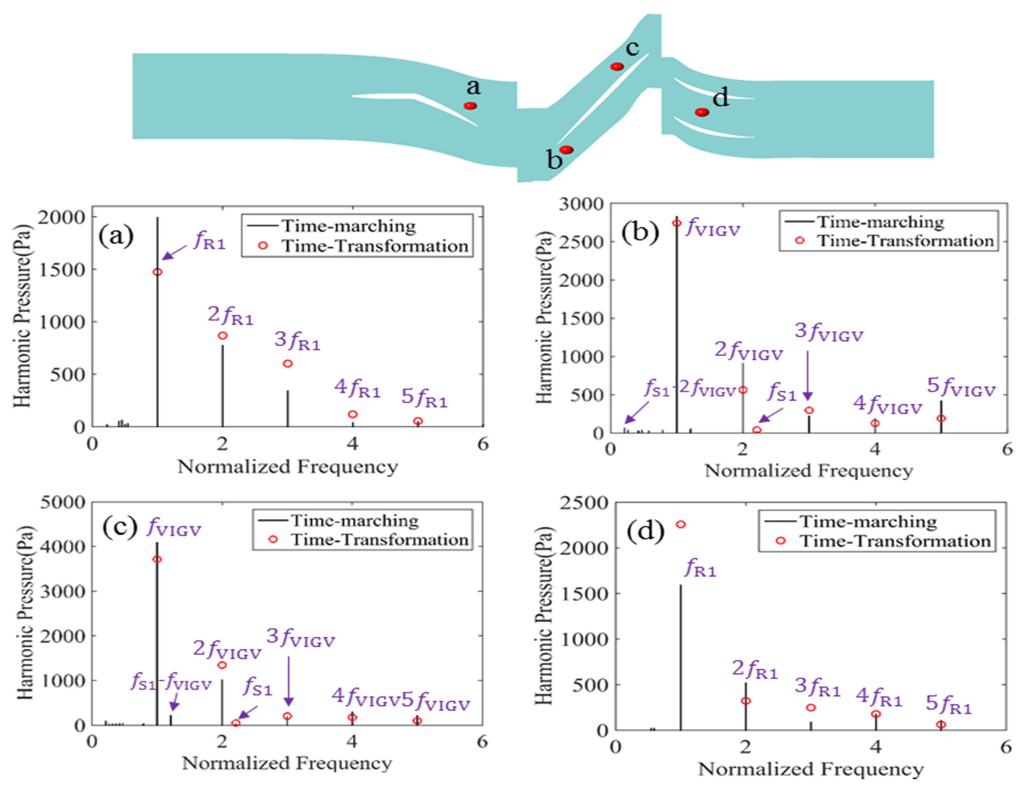 Aerospace 08 00312 g013 550