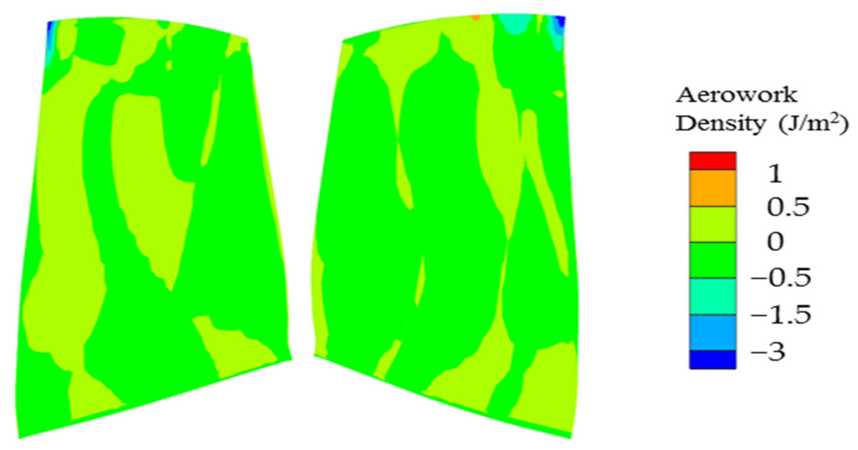 Aerospace 08 00312 g017 550