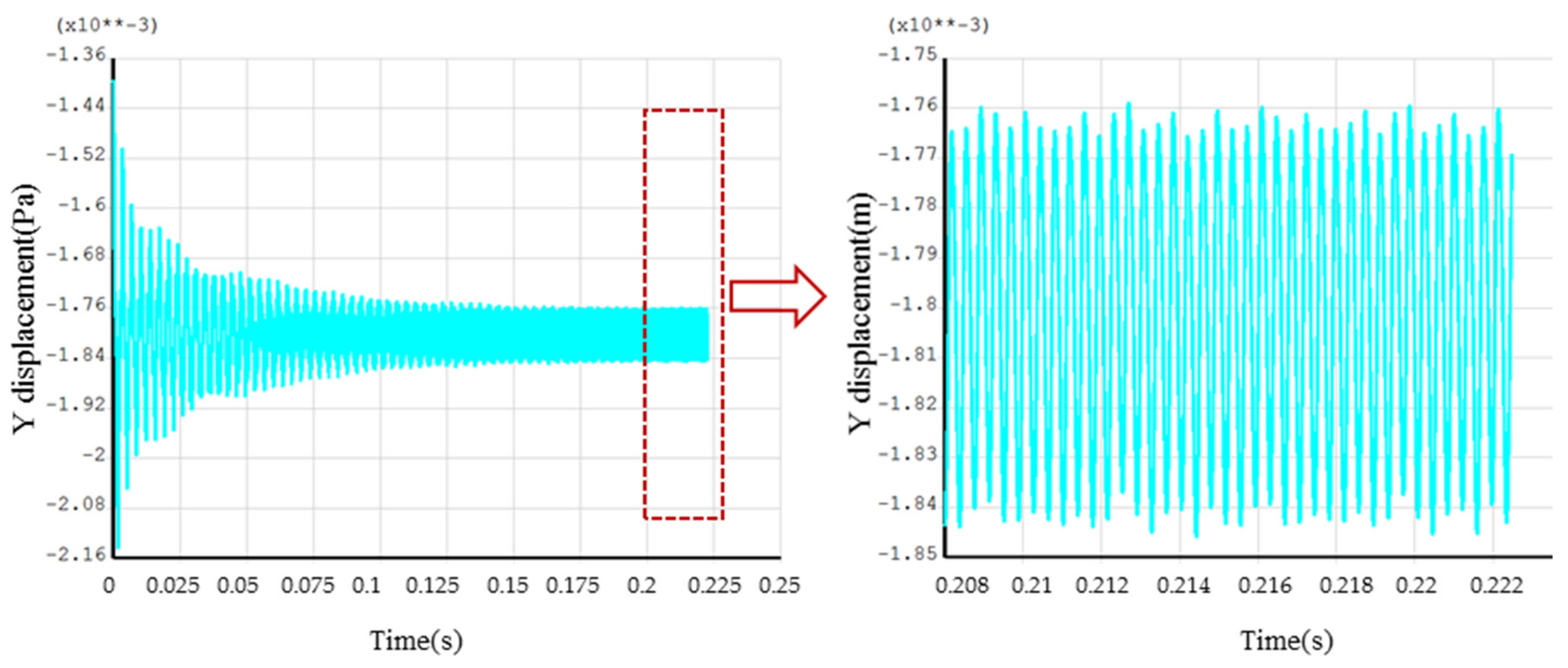 Aerospace 08 00312 g019 550