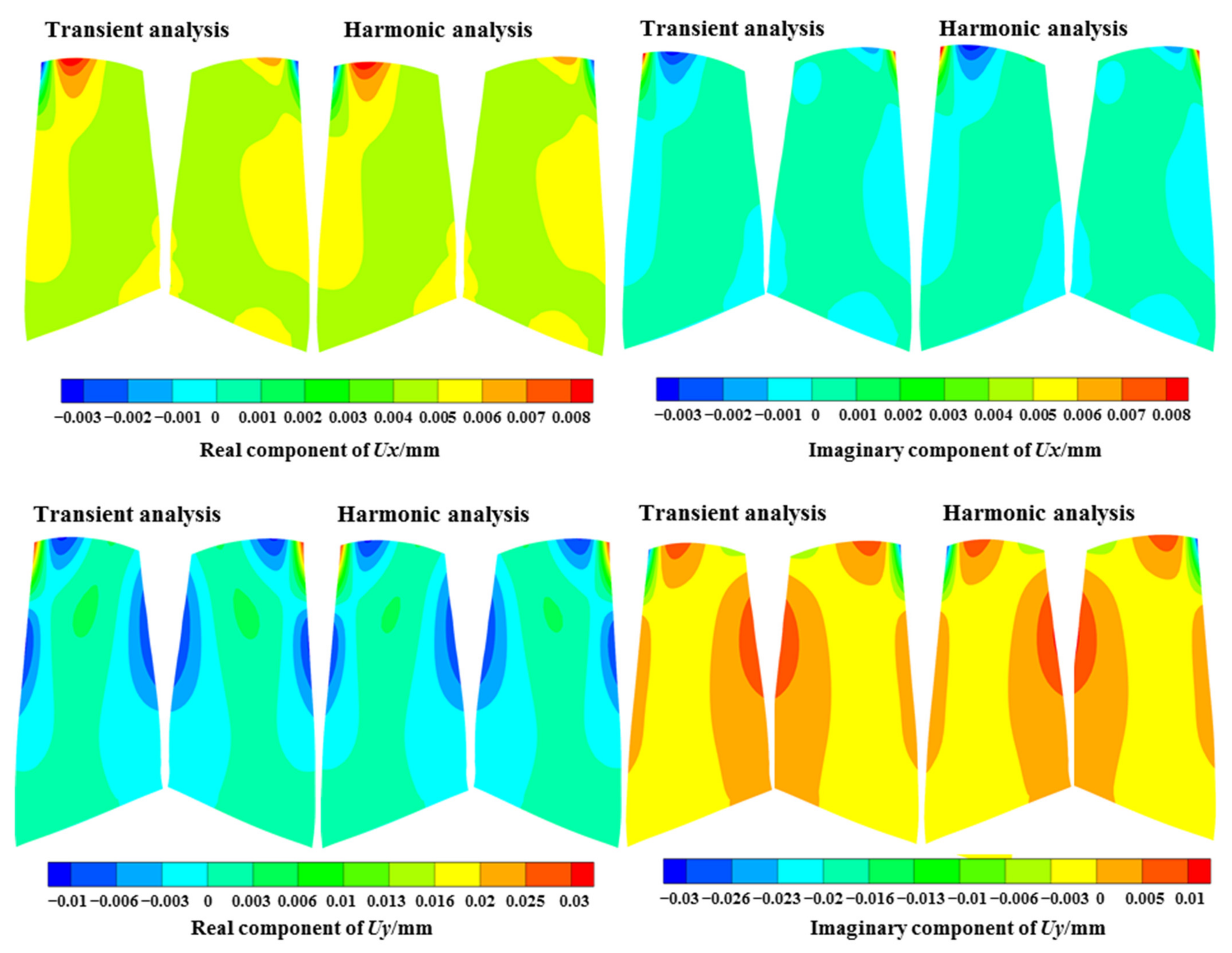 Aerospace 08 00312 g020a 550