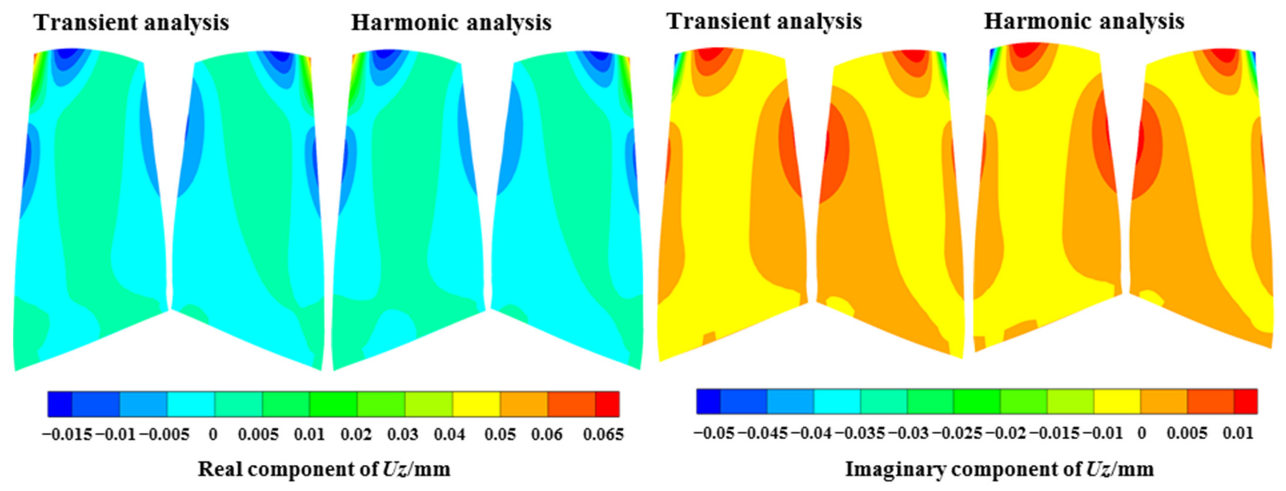 Aerospace 08 00312 g020b 550