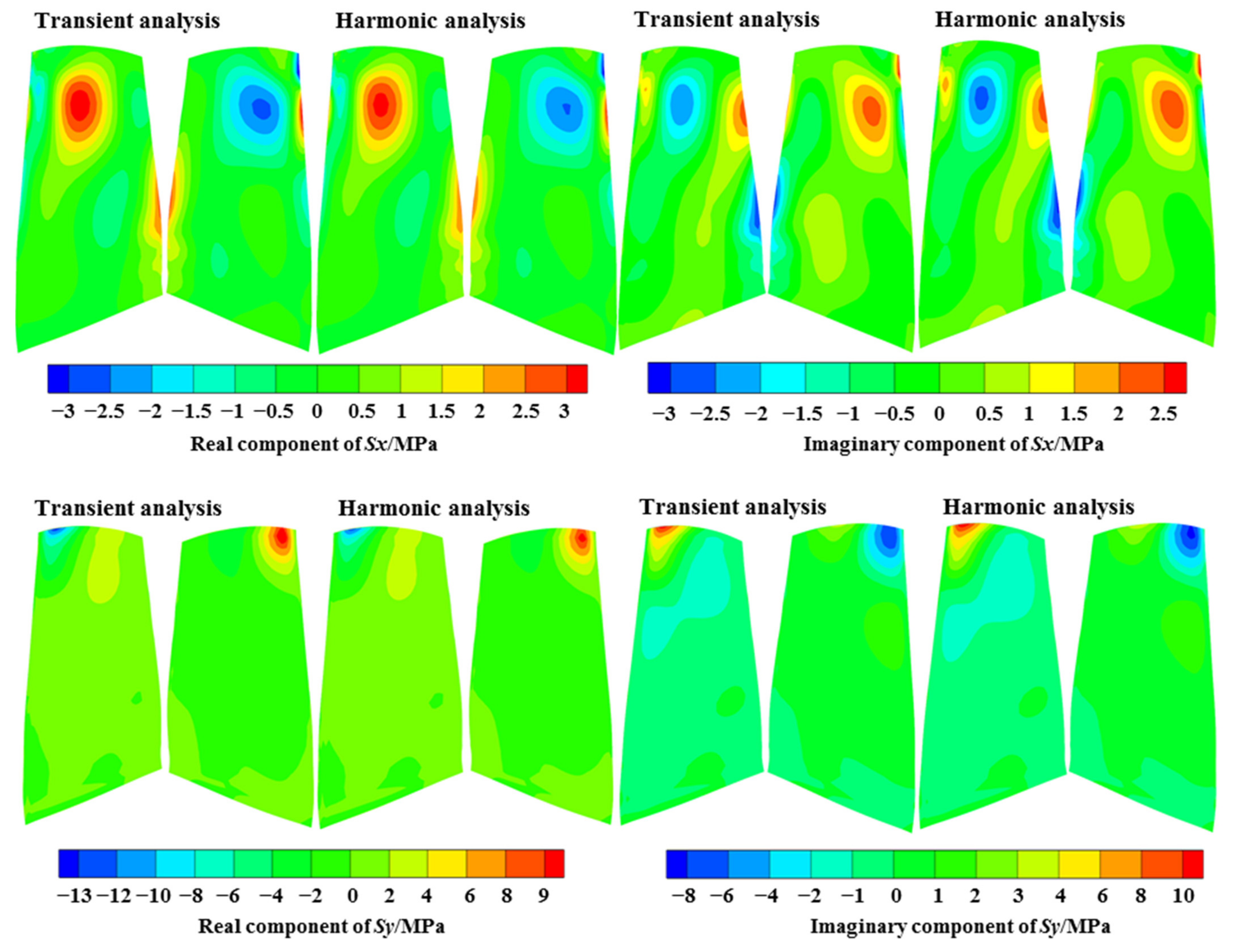 Aerospace 08 00312 g021a 550