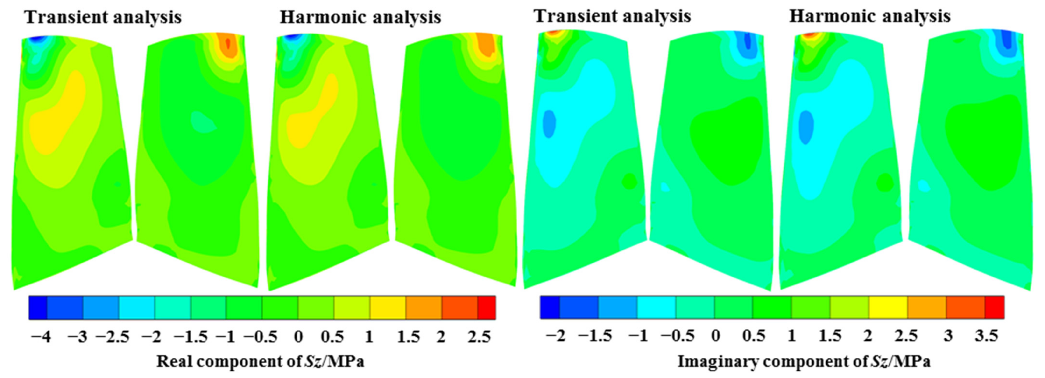 Aerospace 08 00312 g021b 550