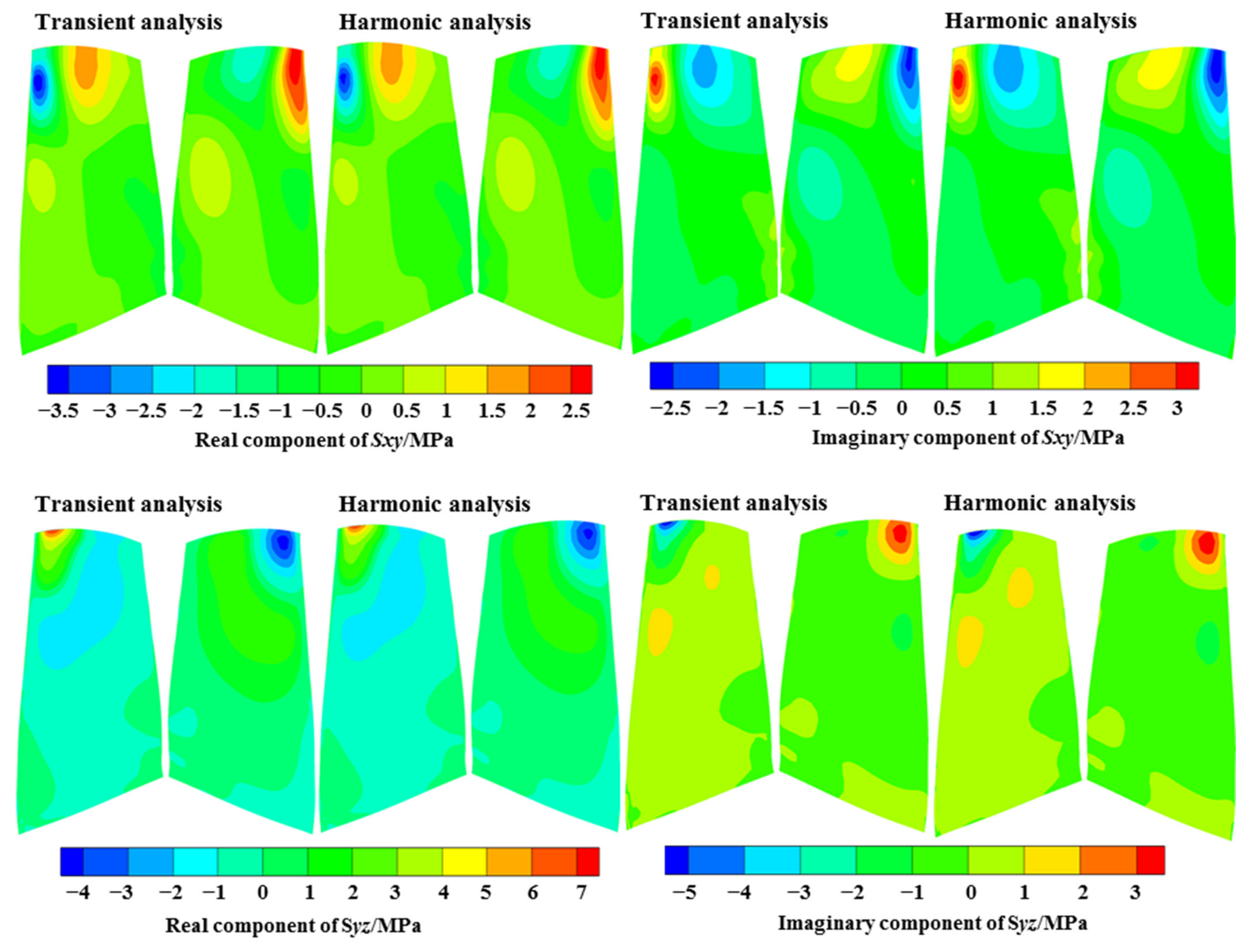 Aerospace 08 00312 g022a 550