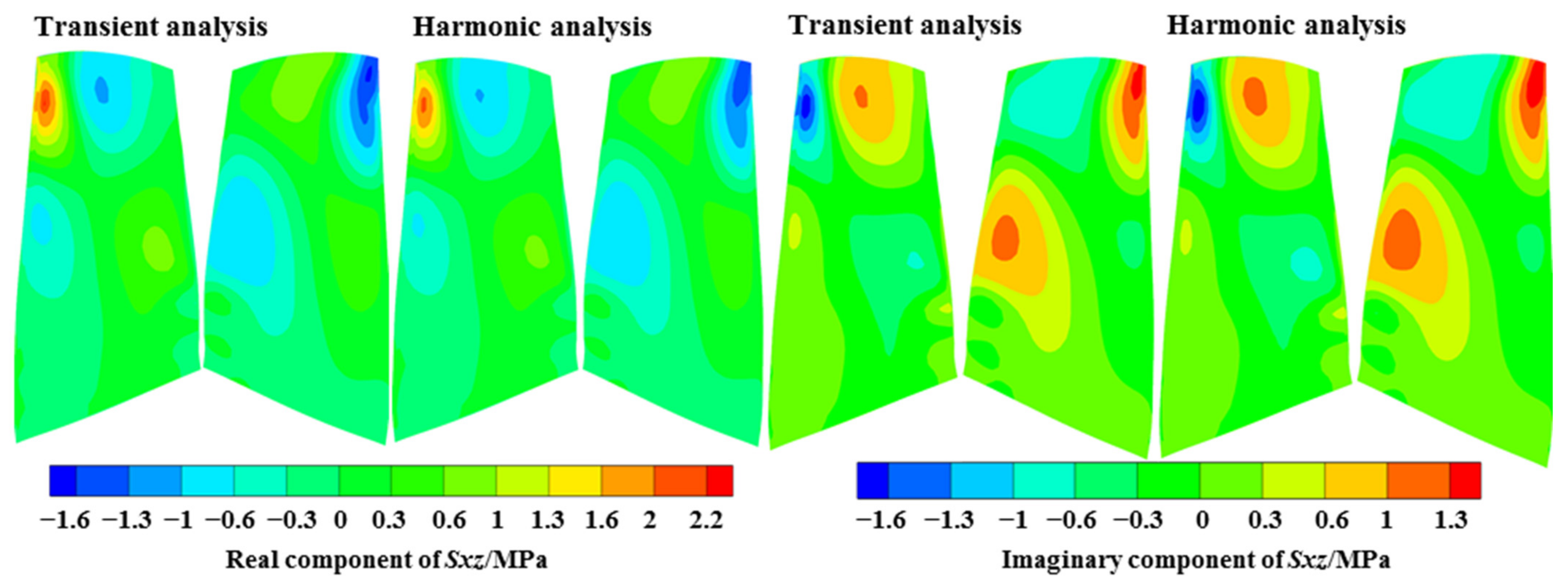 Aerospace 08 00312 g022b 550