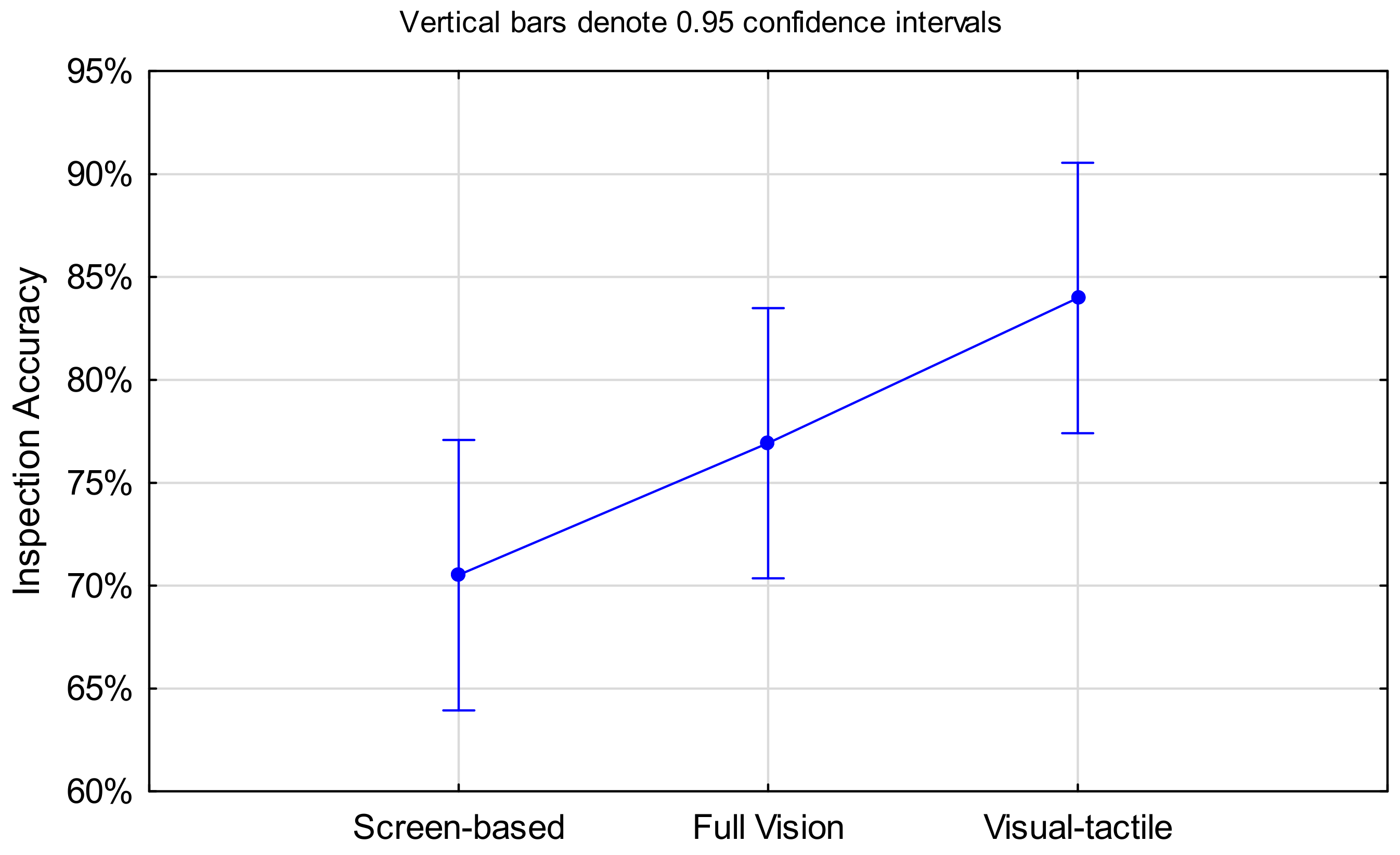 Aerospace 08 00313 g003