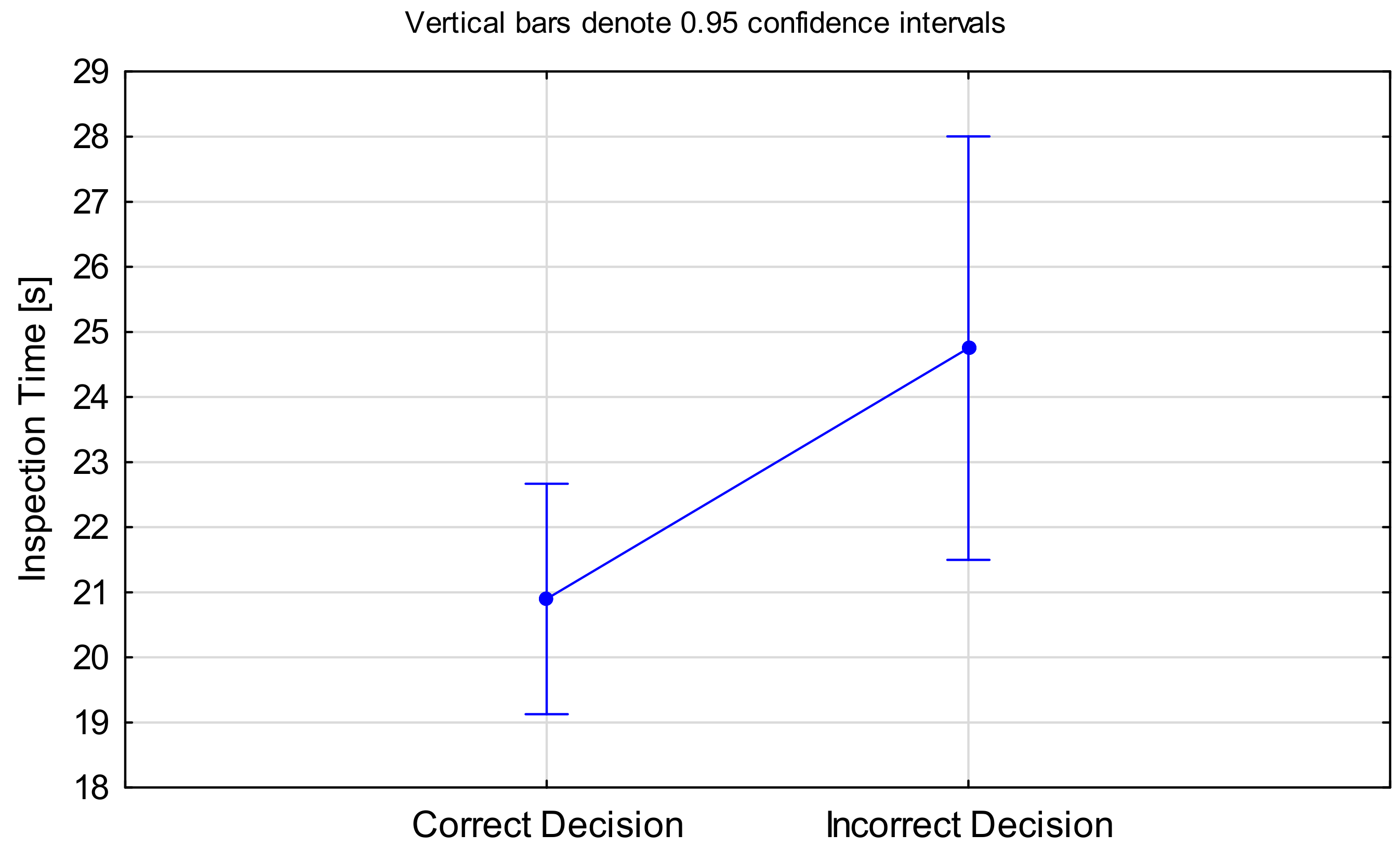 Aerospace 08 00313 g005