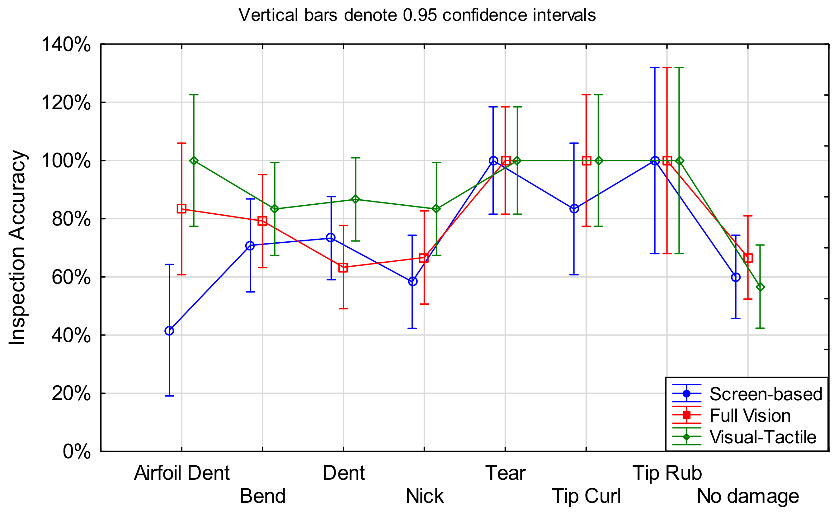 Aerospace 08 00313 g007