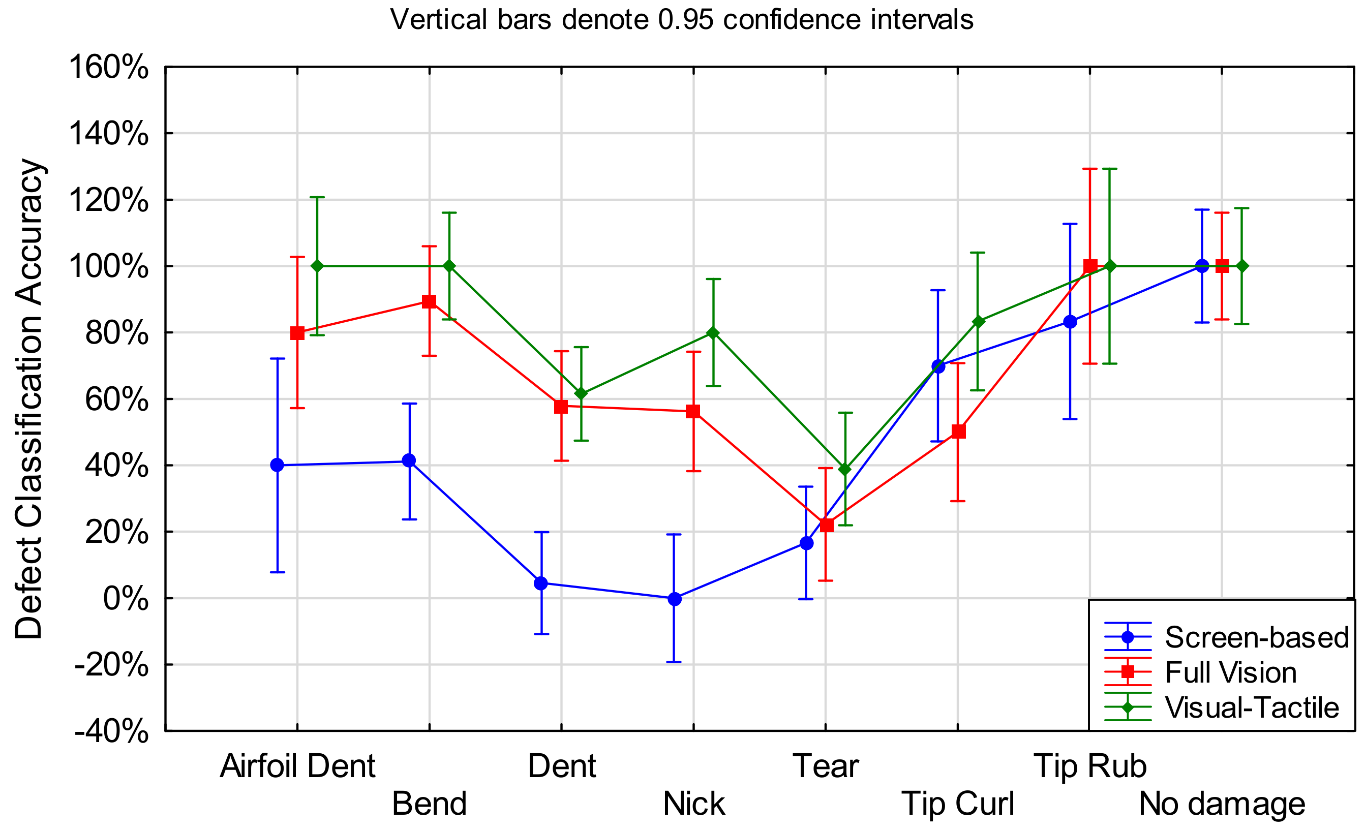 Aerospace 08 00313 g009