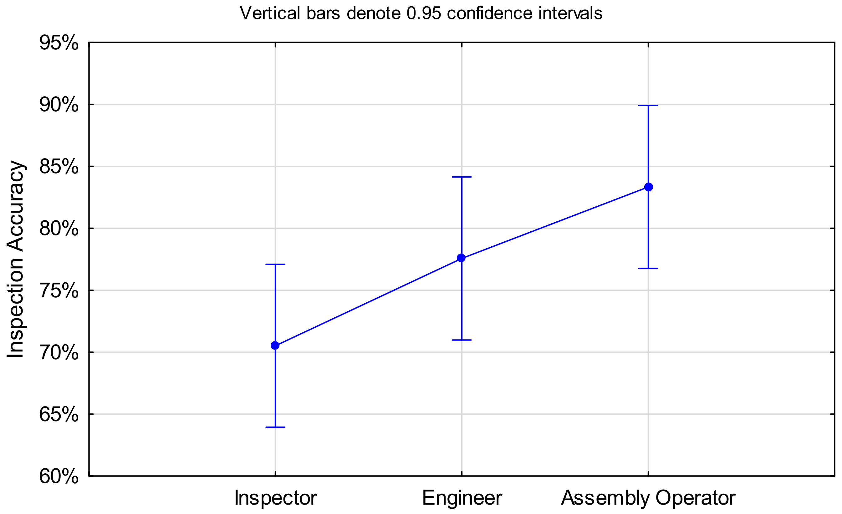 Aerospace 08 00313 g010