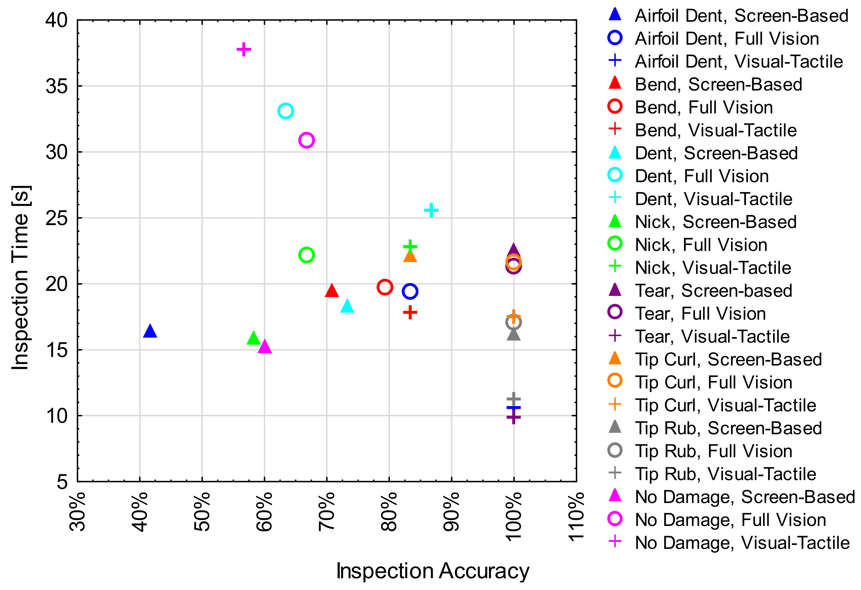 Aerospace 08 00313 g013