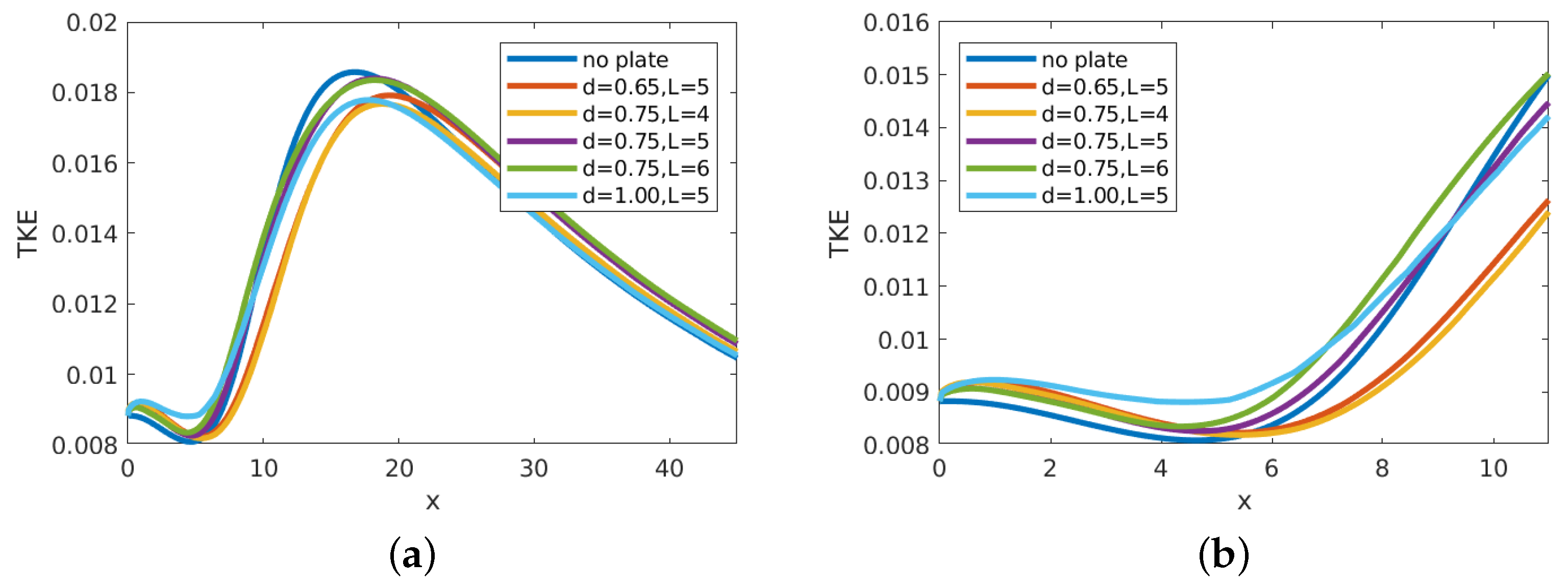 Aerospace 08 00314 g004