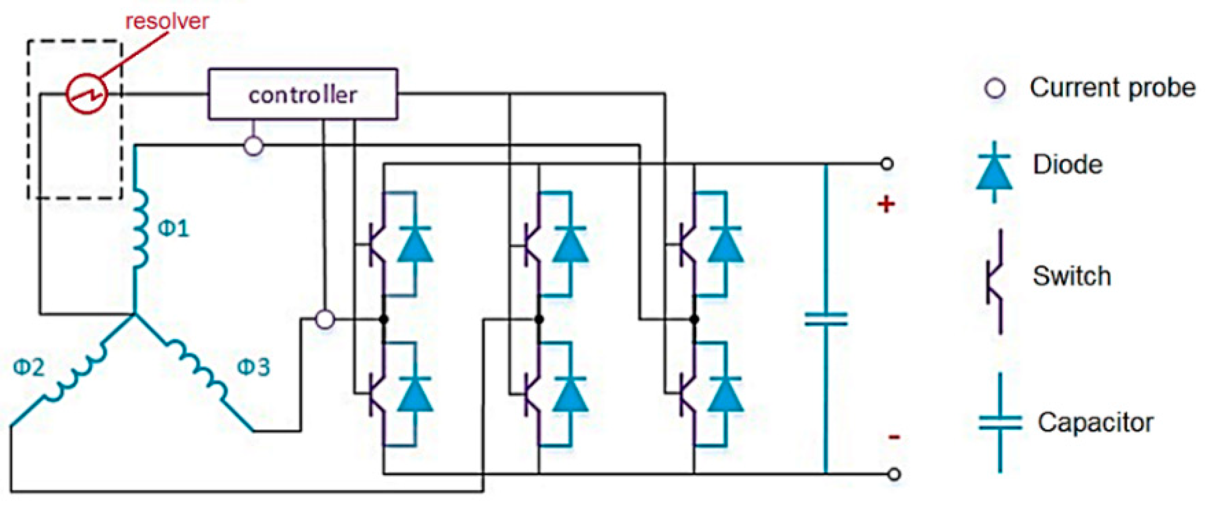 Aerospace 08 00316 g004