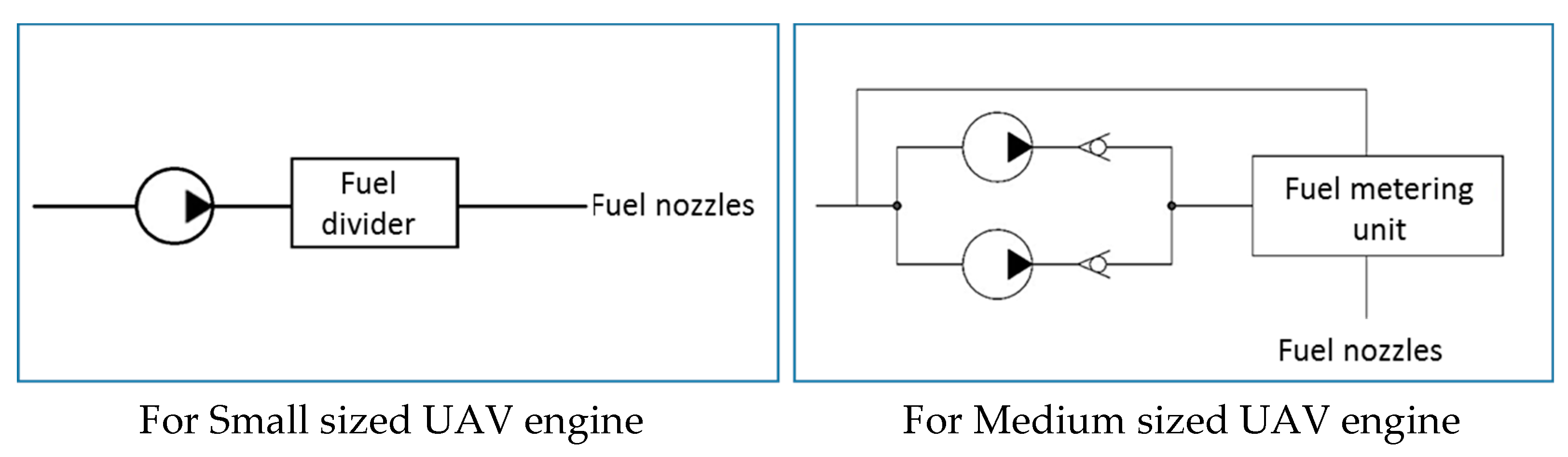 Aerospace 08 00316 g013