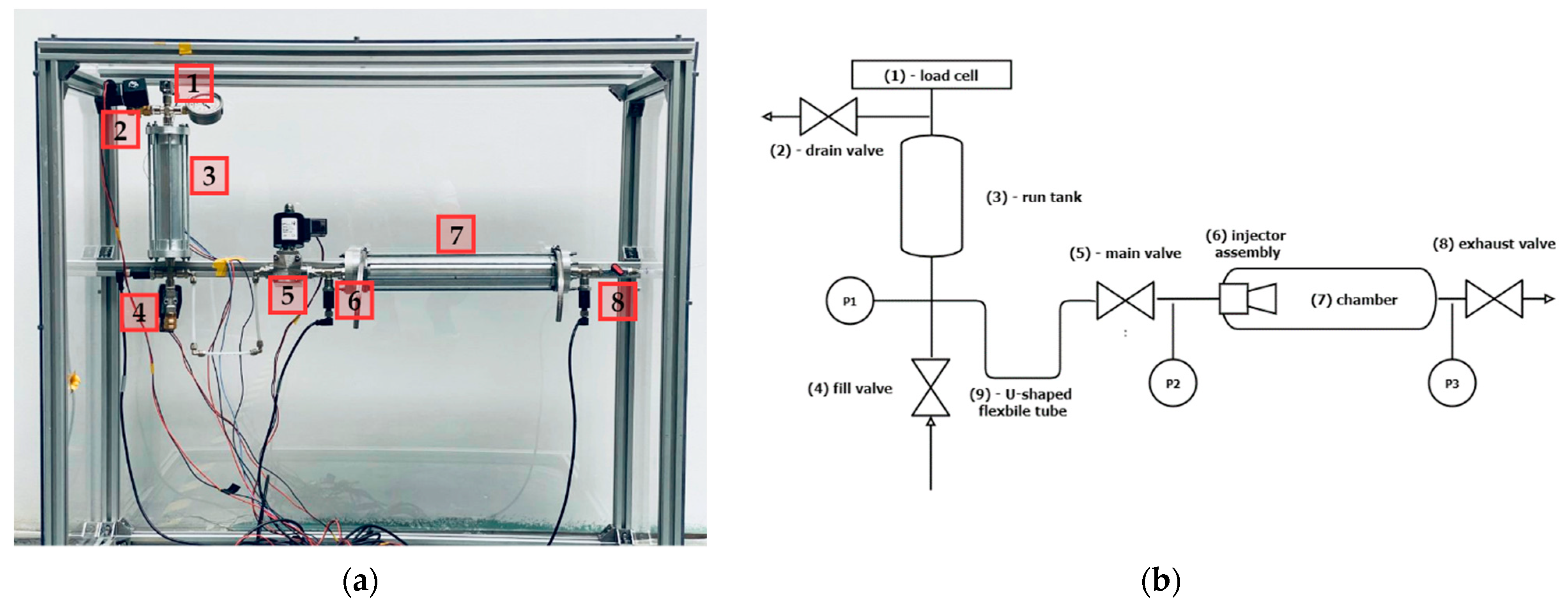 How To Drain Refill A Baseboard Heater System Best Drain Photos