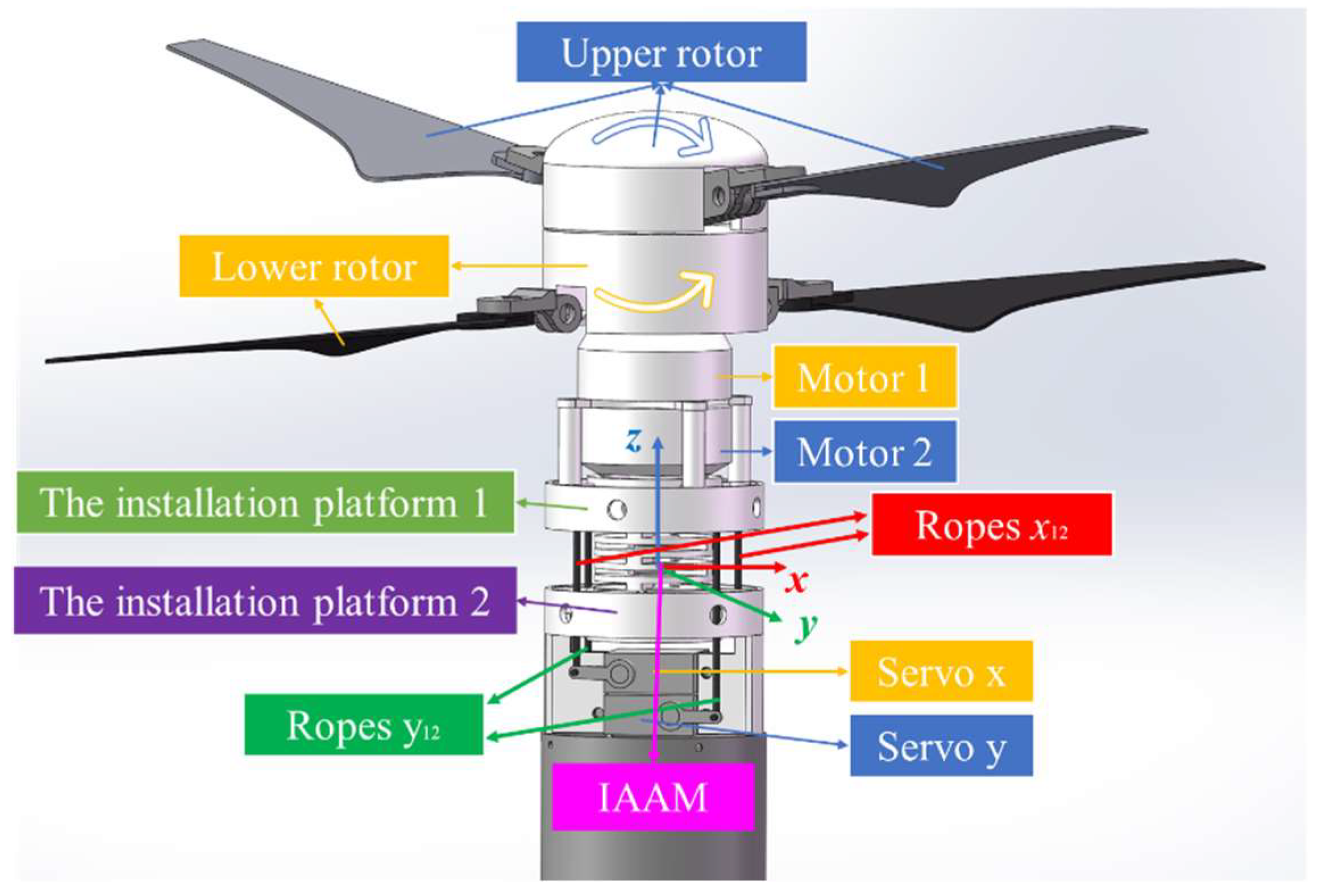 Aerospace 08 00319 g001