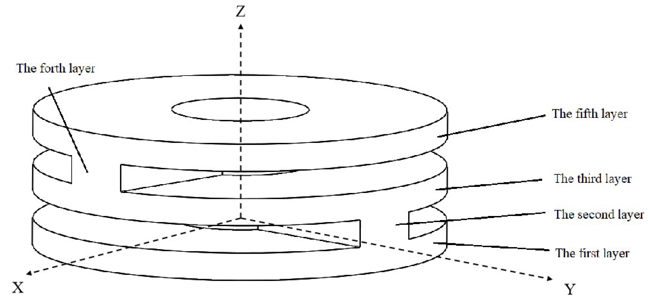 Aerospace 08 00319 g002