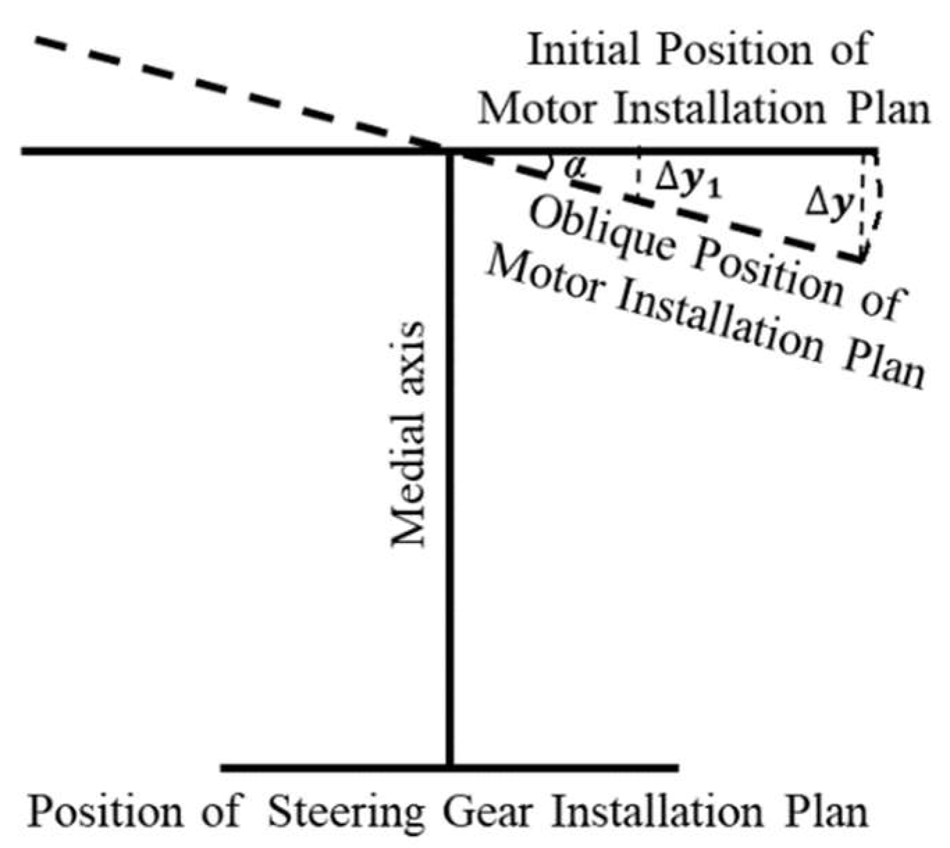Aerospace 08 00319 g003