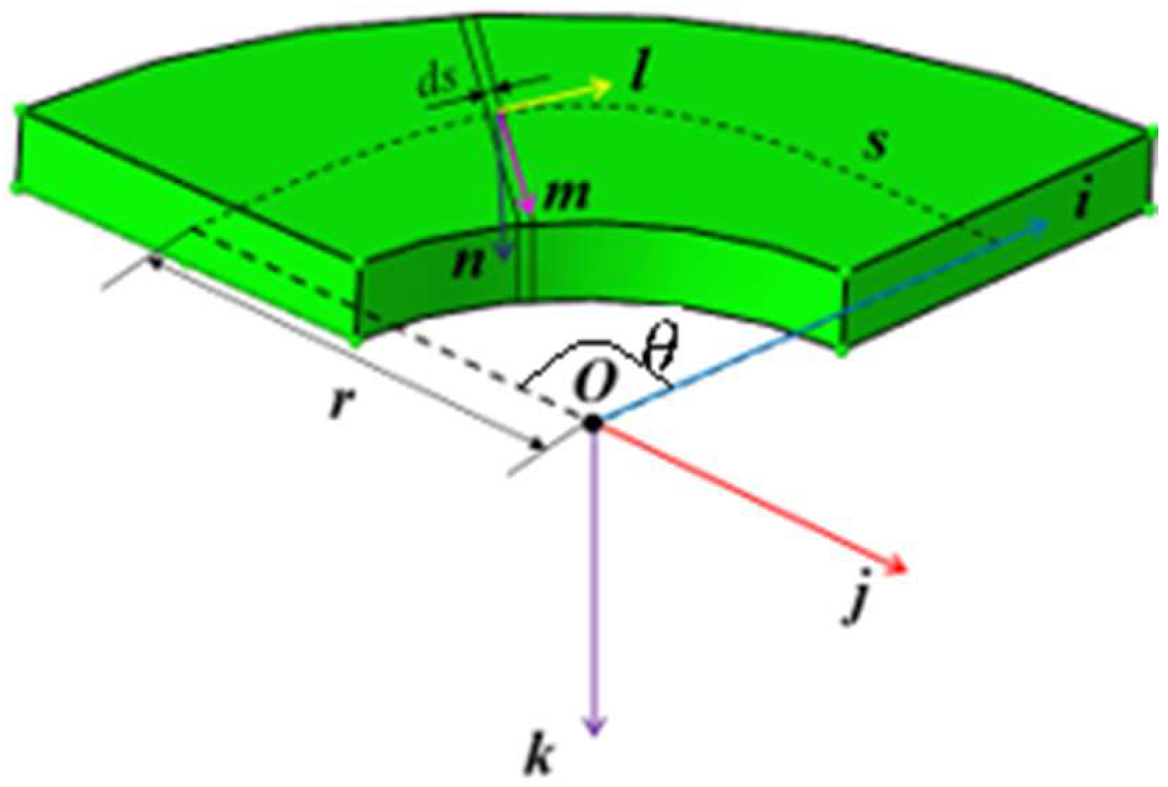 Aerospace 08 00319 g004
