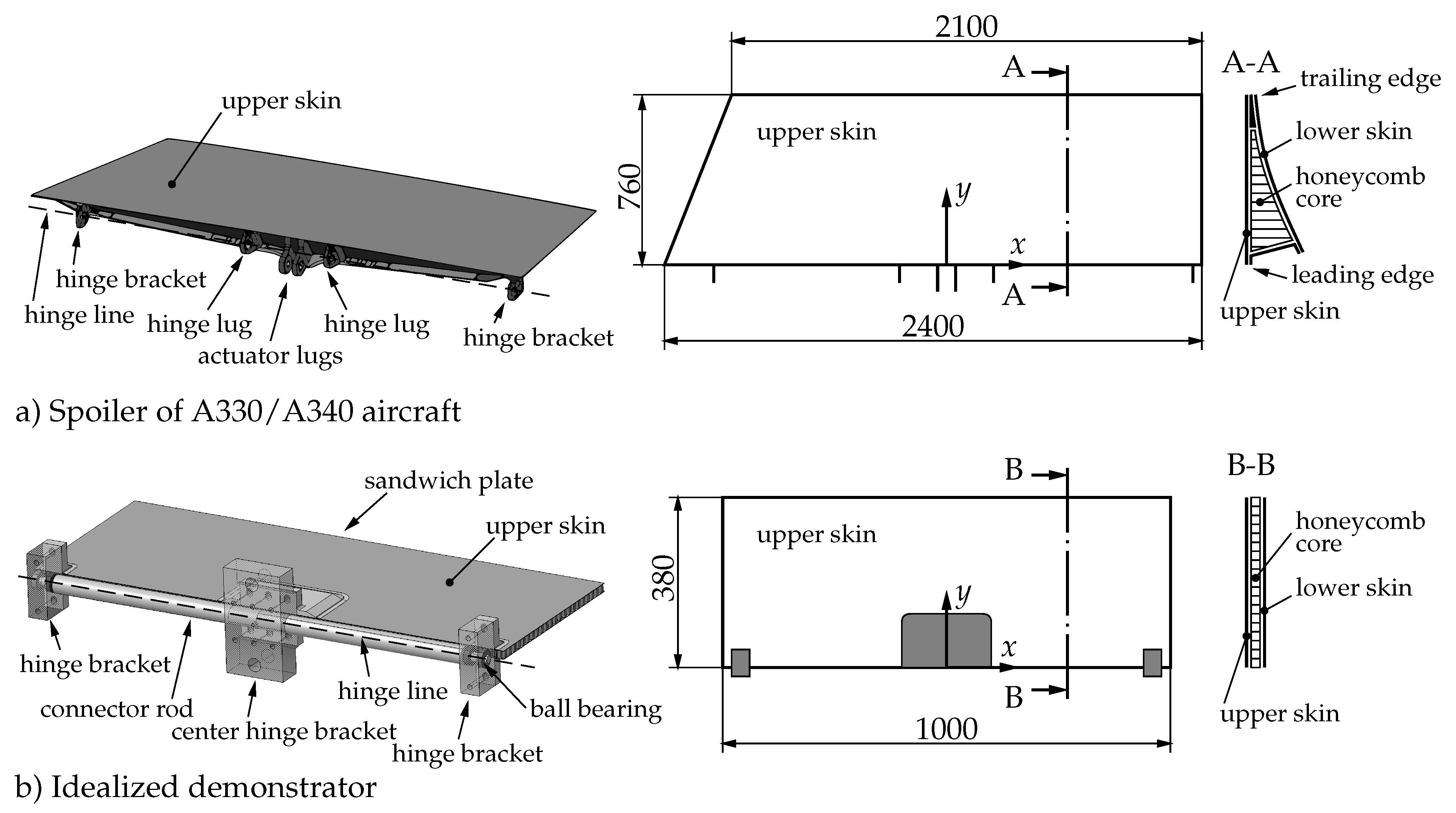 Aerospace 08 00320 g002 550