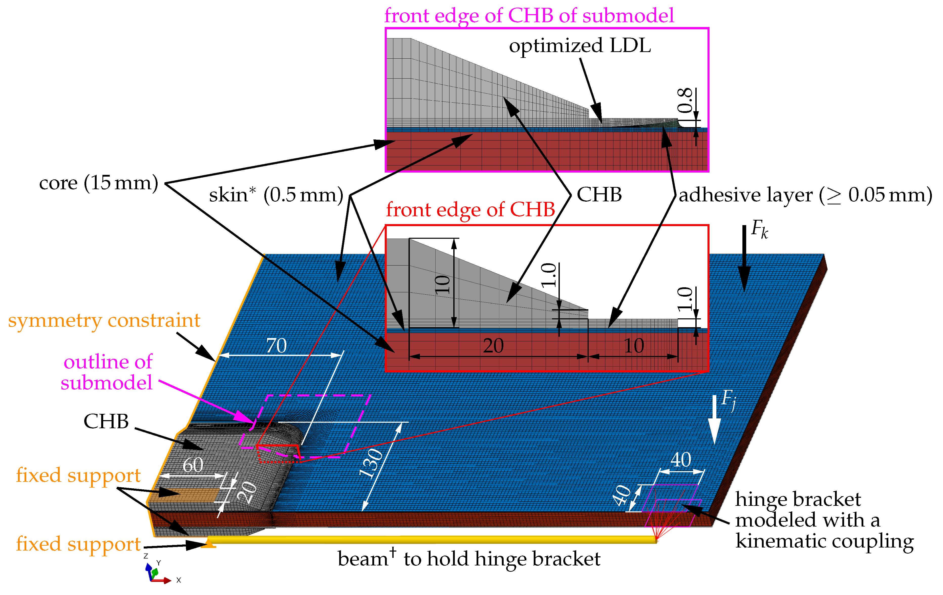 Aerospace 08 00320 g006 550