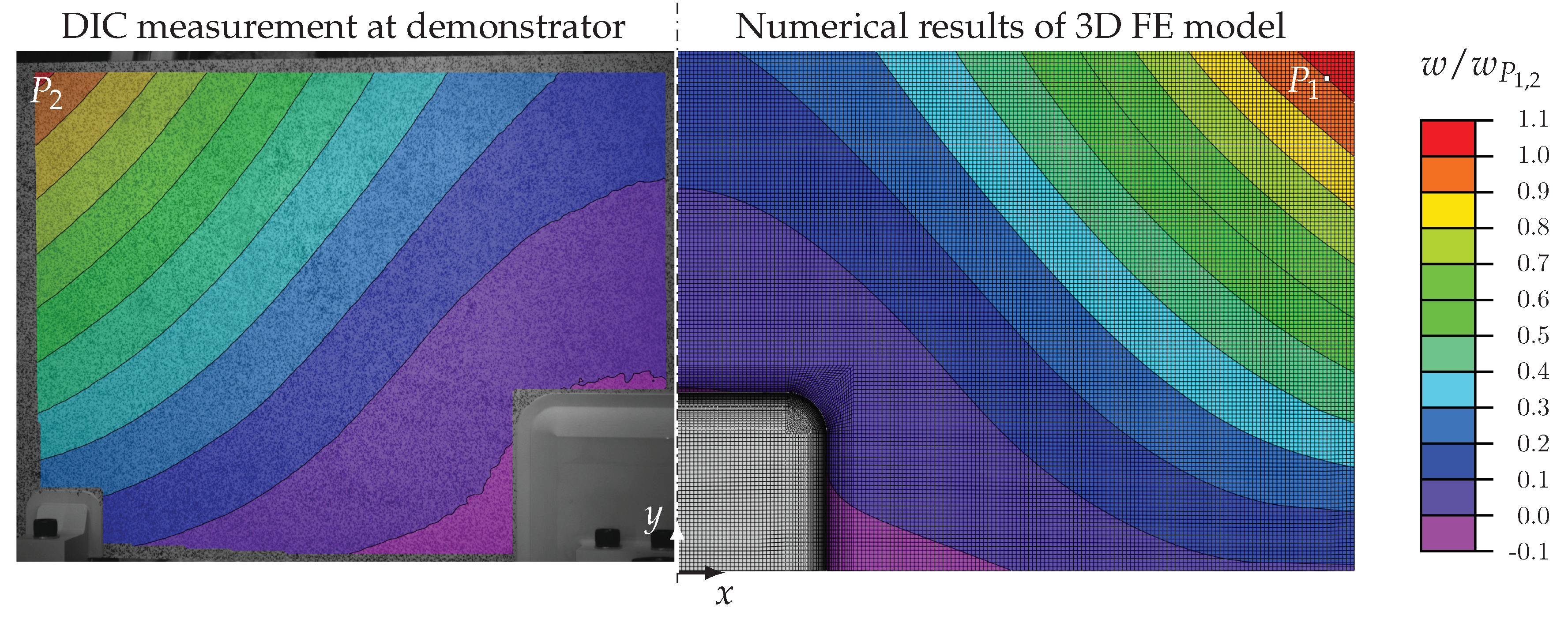 Aerospace 08 00320 g010 550