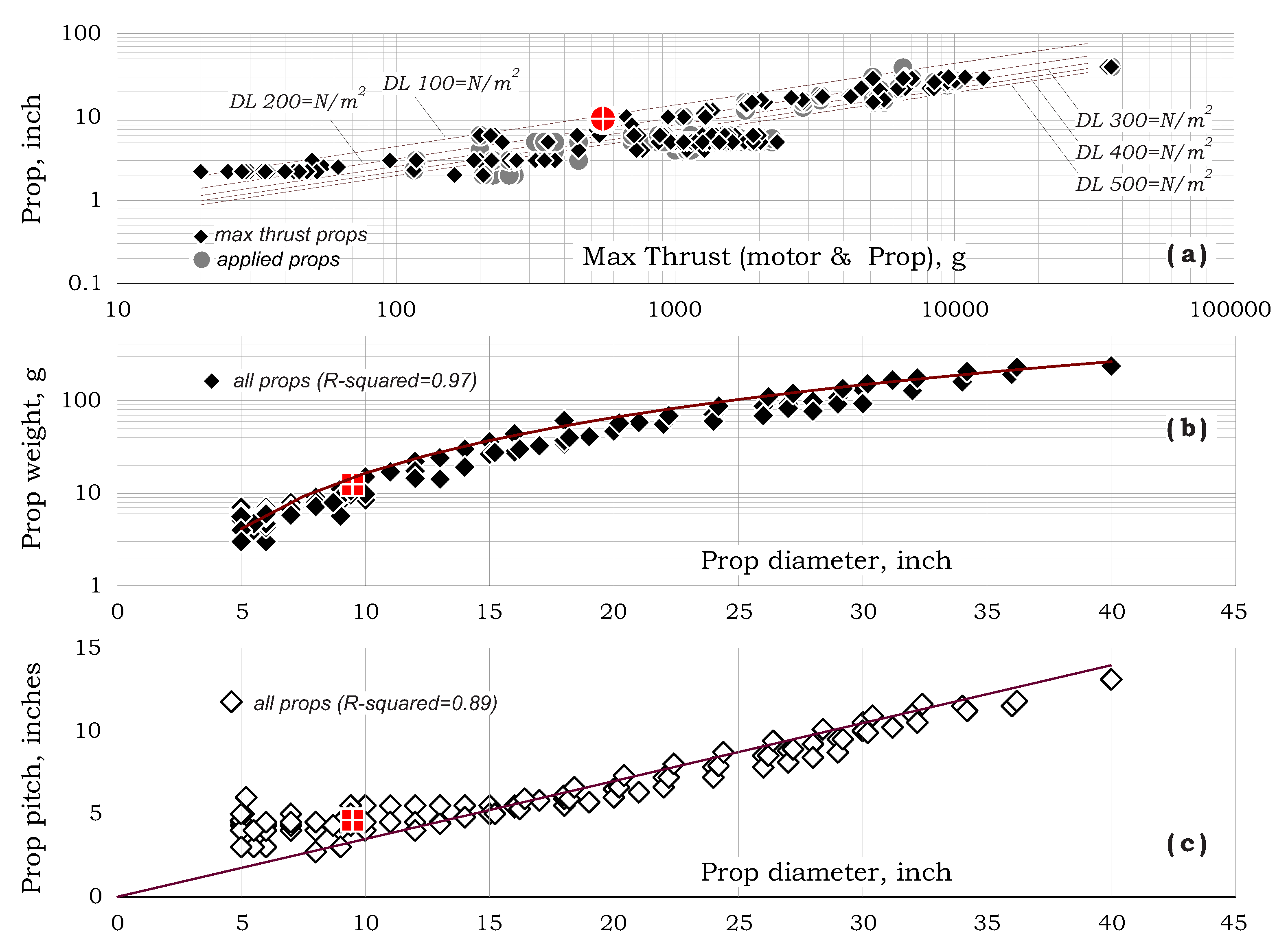 Aerospace 08 00321 g001