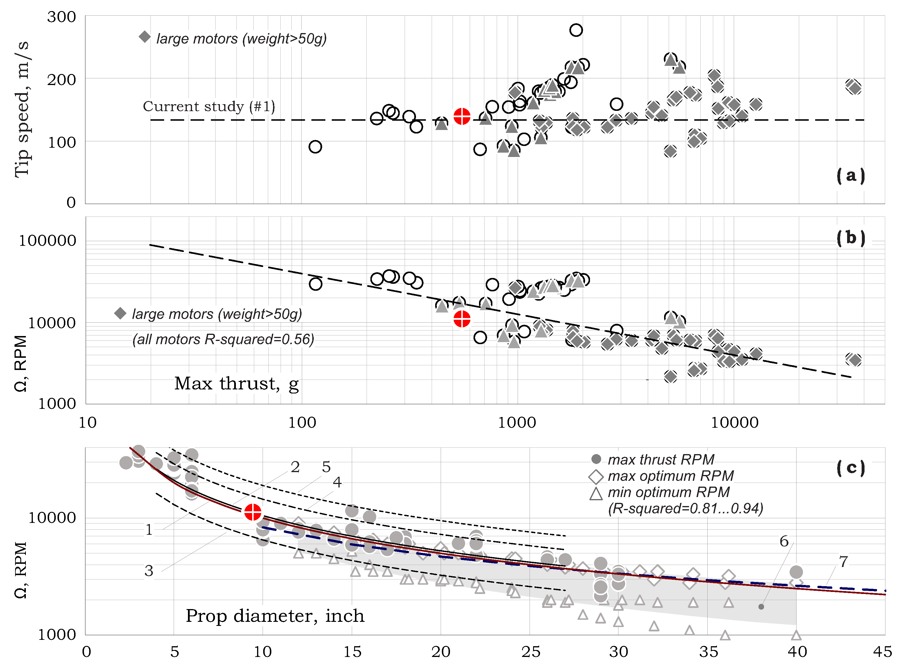 Aerospace 08 00321 g002