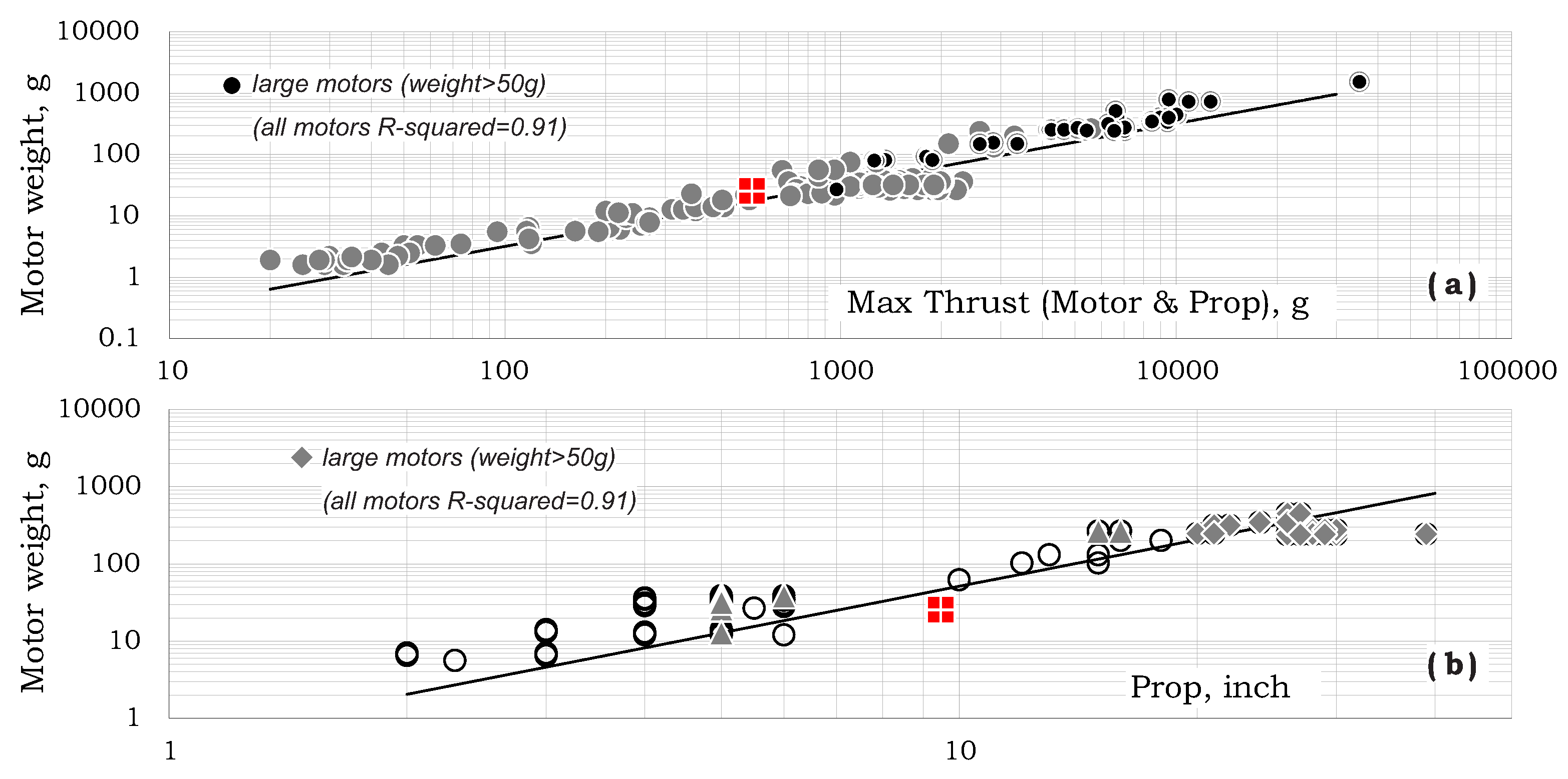 Aerospace 08 00321 g004