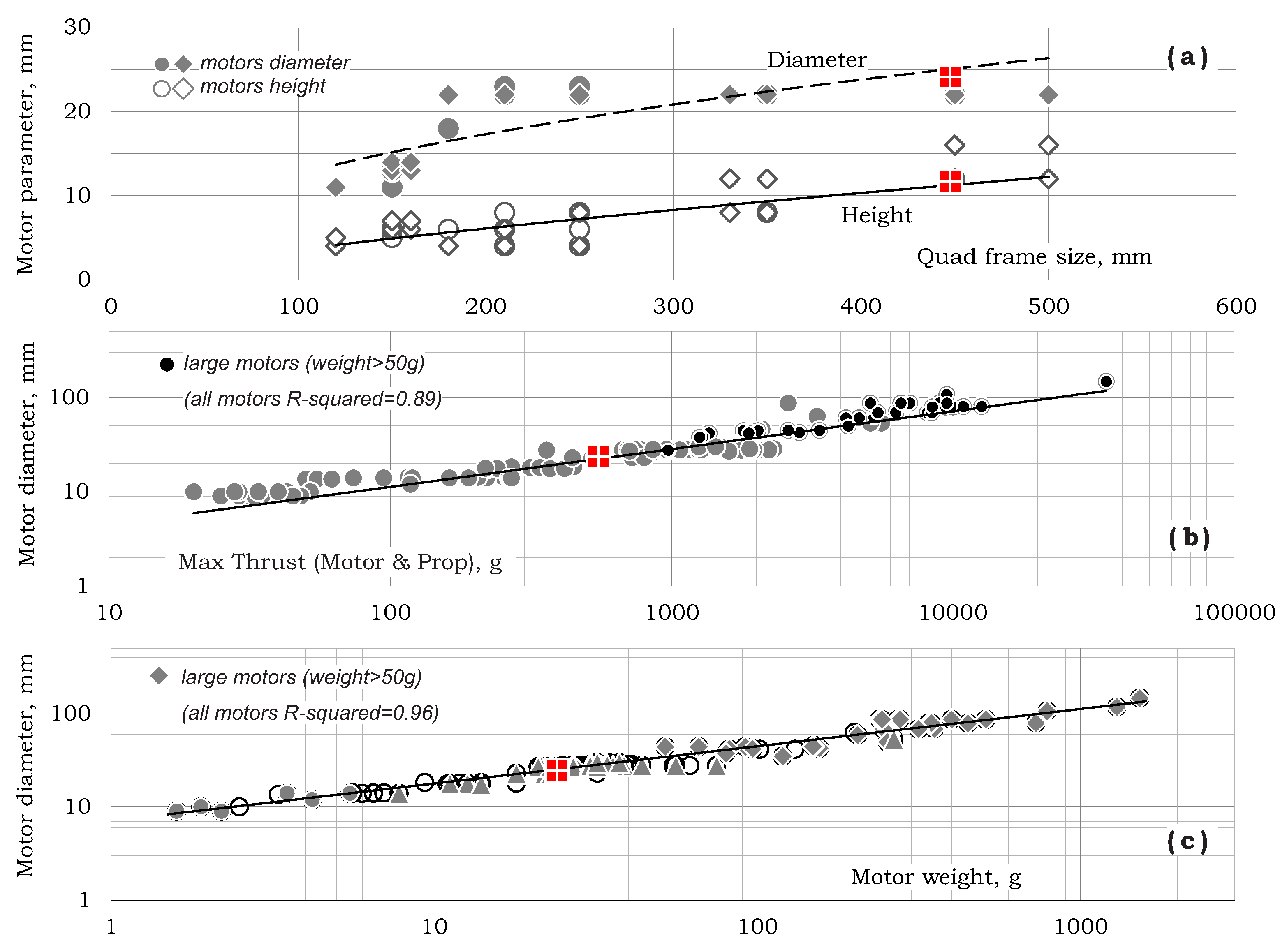 Aerospace 08 00321 g005