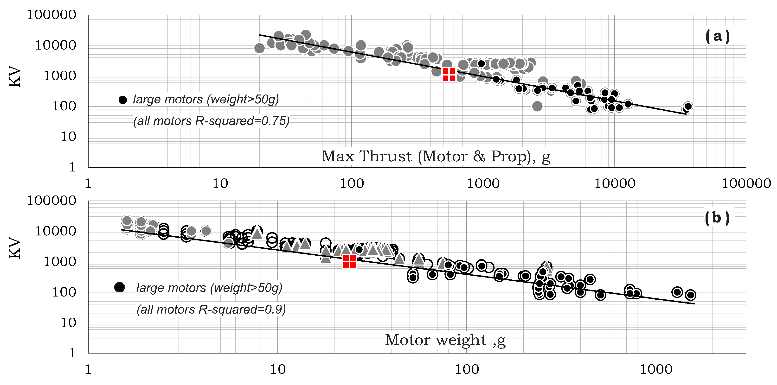 Aerospace 08 00321 g006