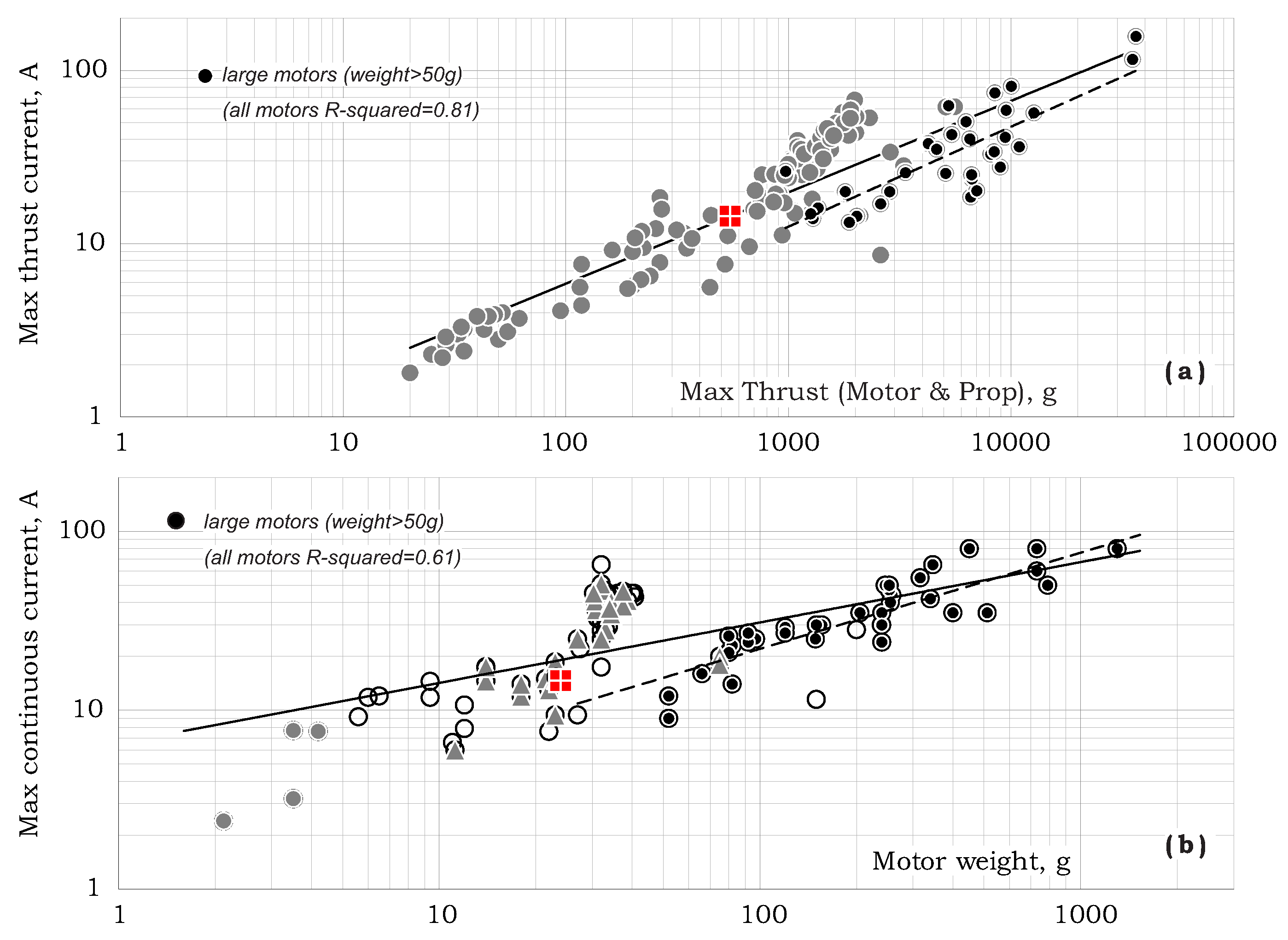 Aerospace 08 00321 g007