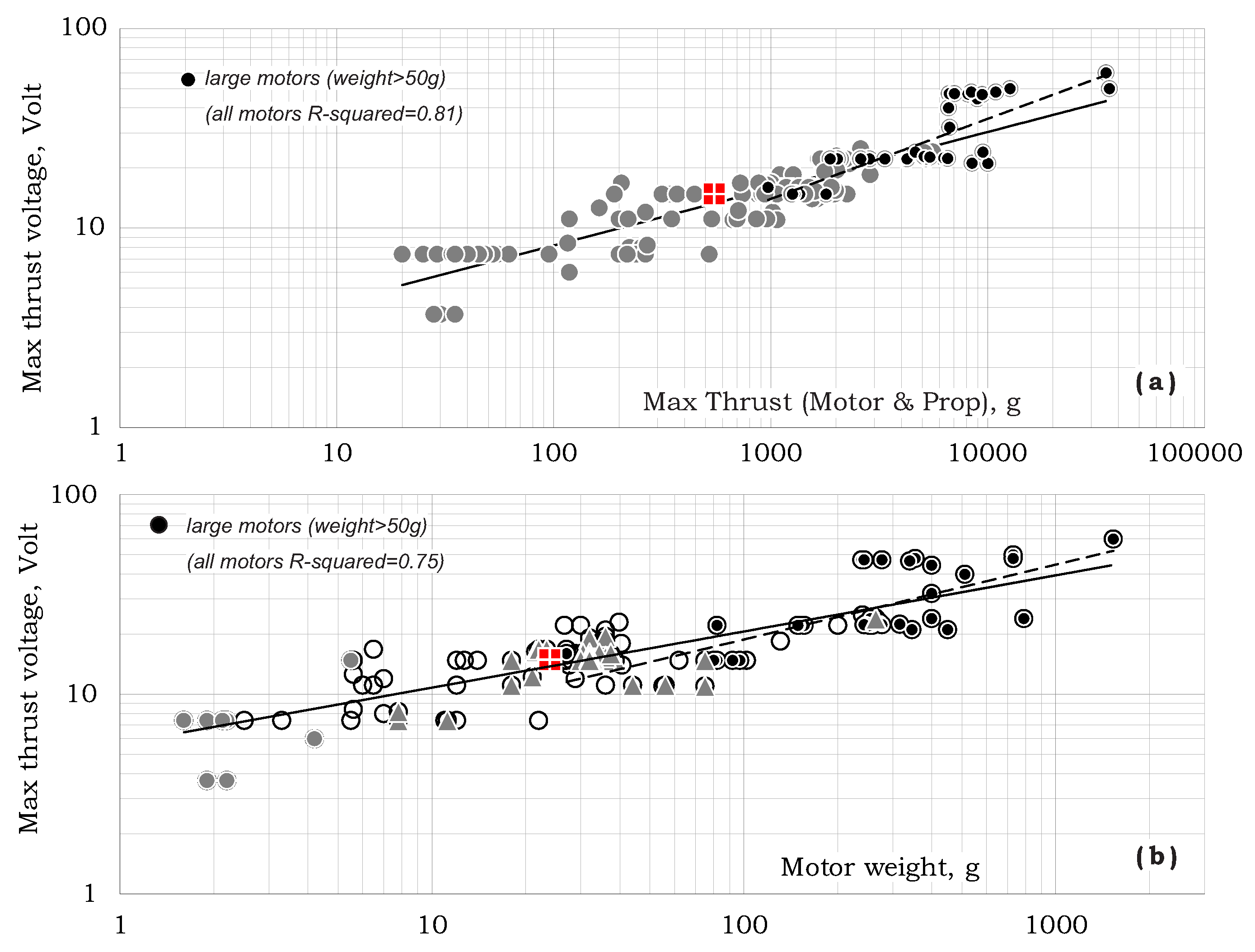 Aerospace 08 00321 g008