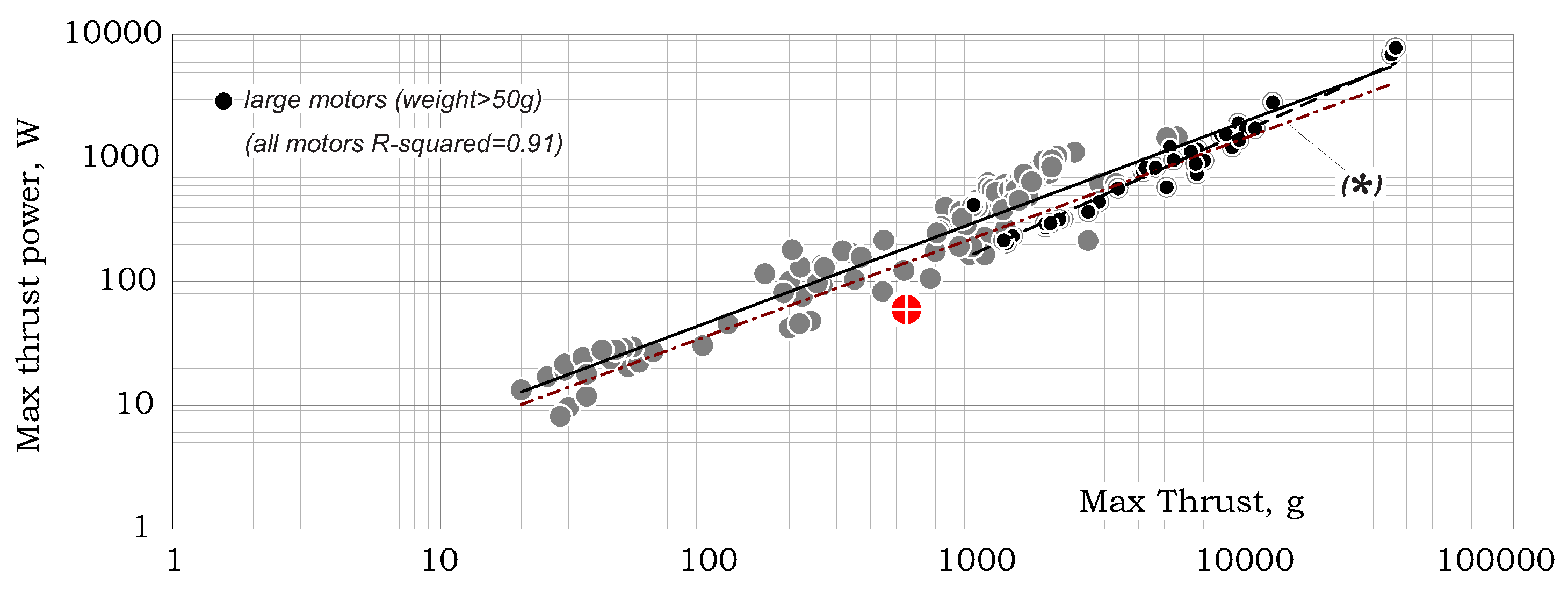Aerospace 08 00321 g009