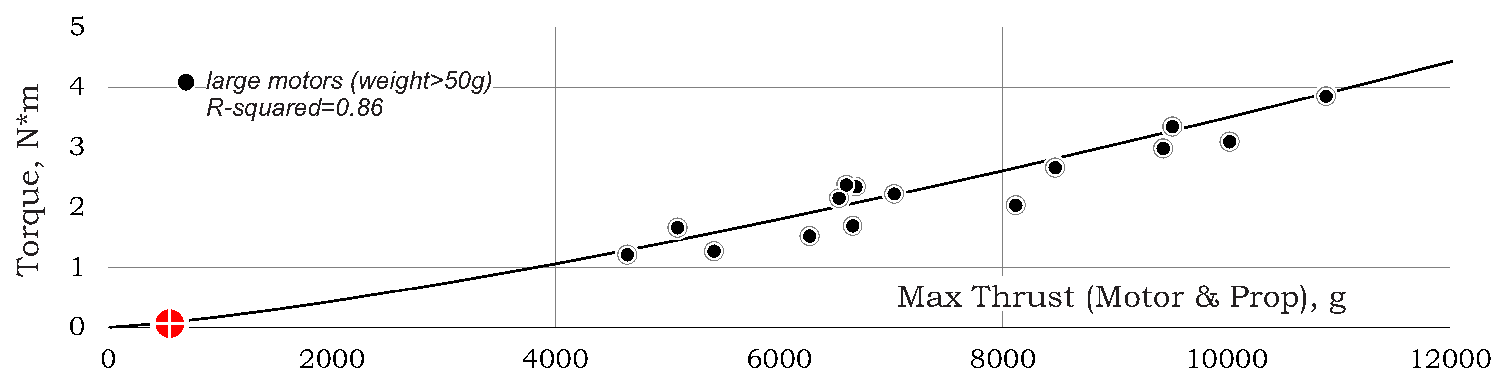 Aerospace 08 00321 g010