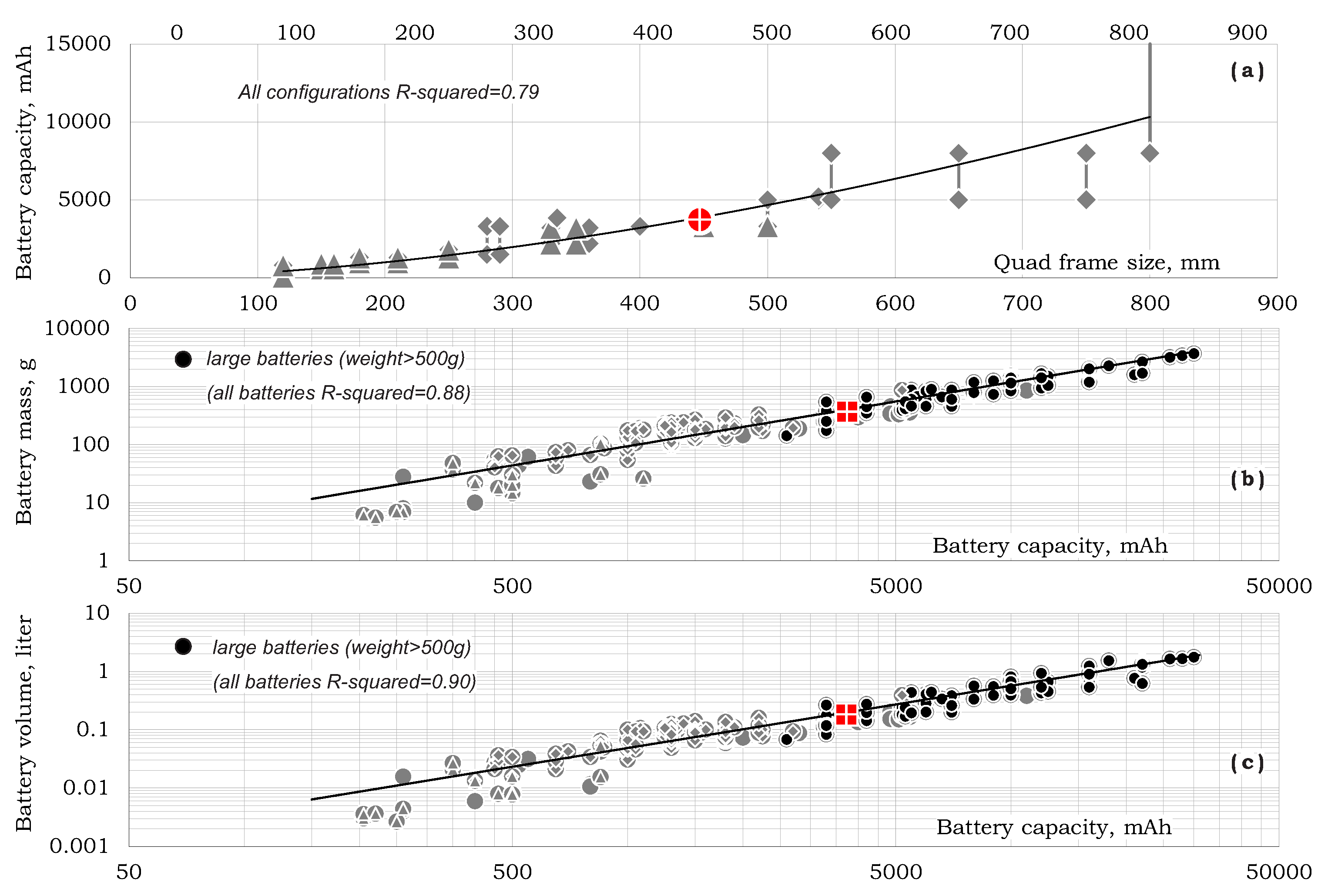 Aerospace 08 00321 g012