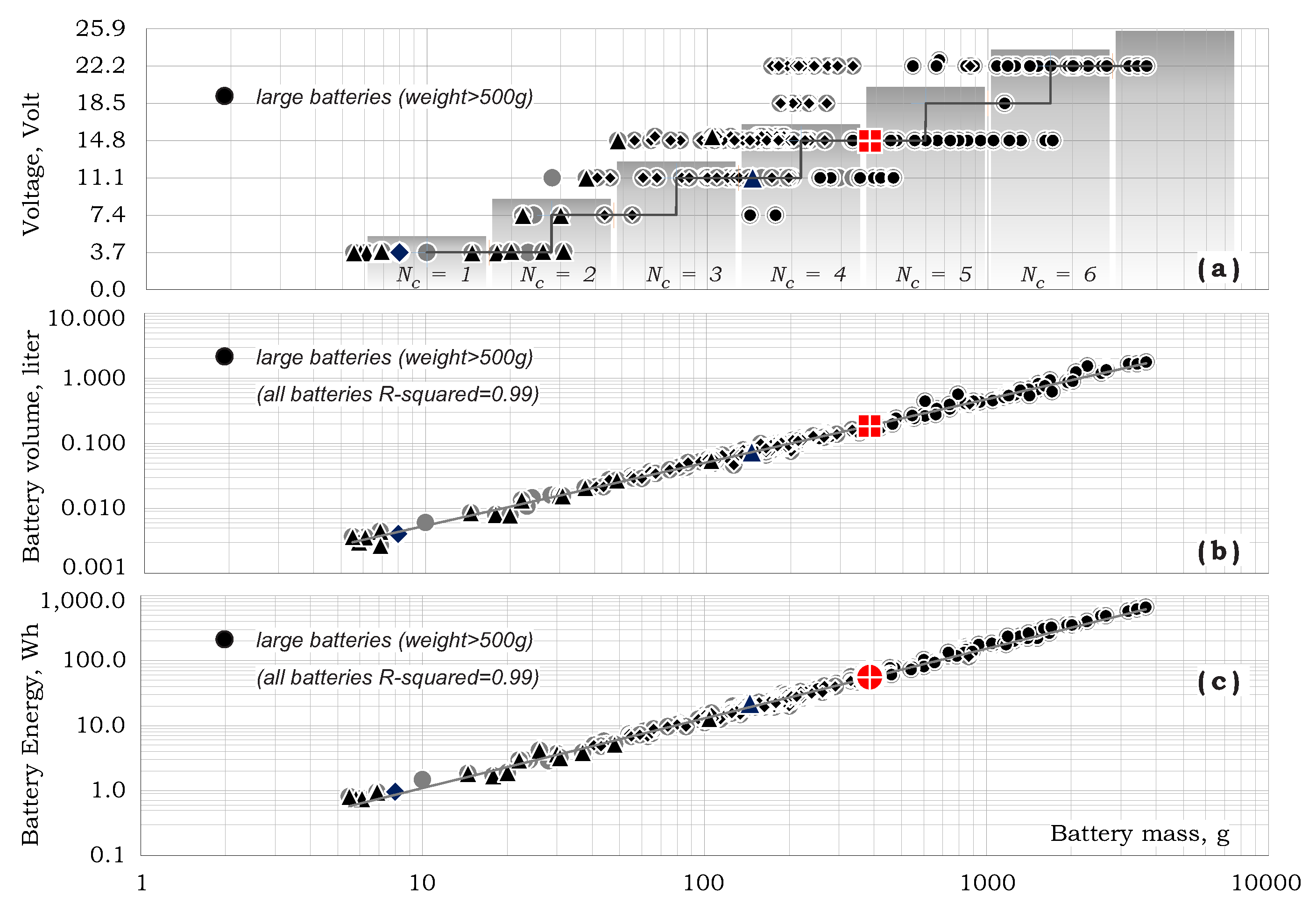Aerospace 08 00321 g013