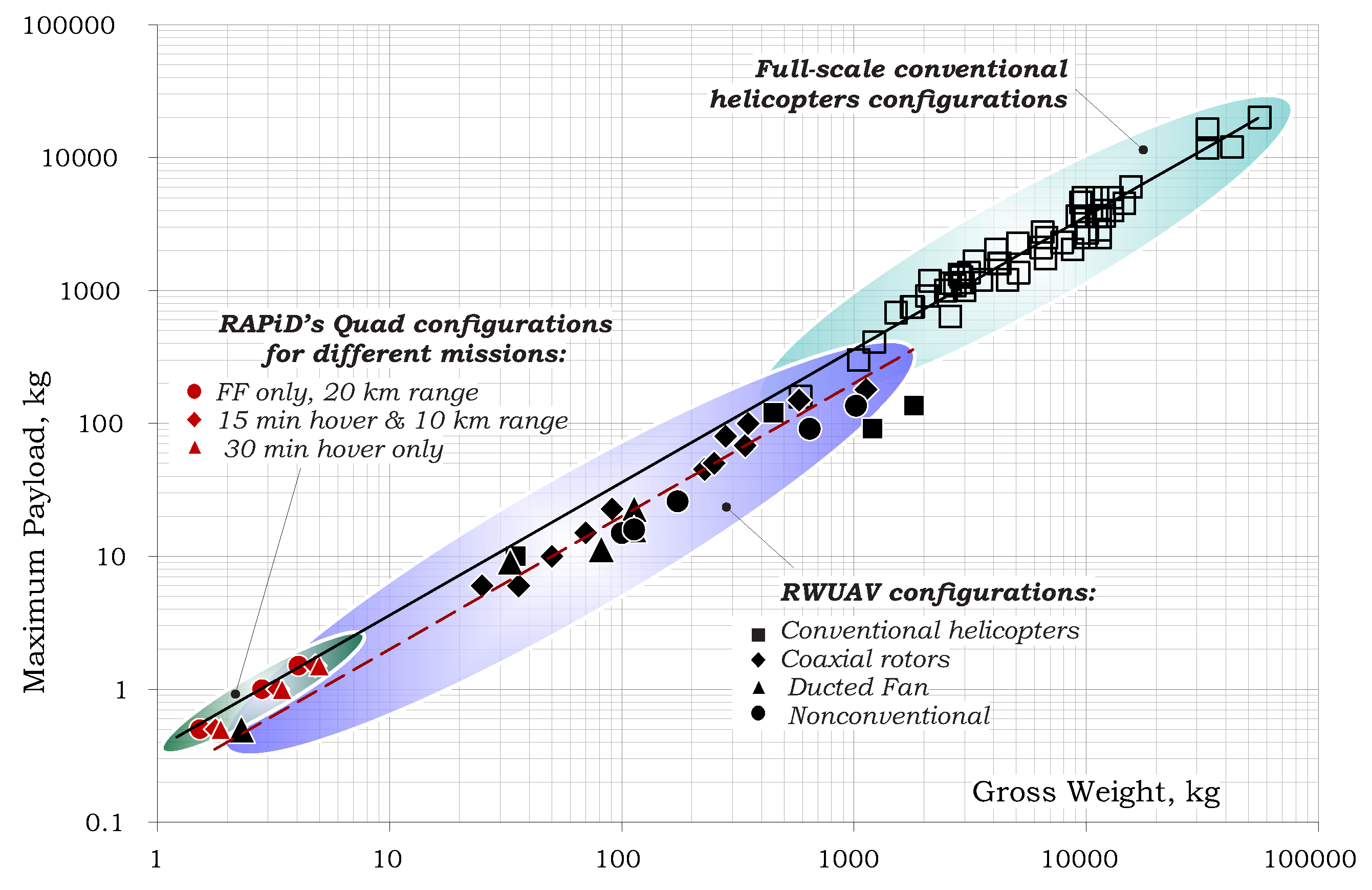 Aerospace 08 00321 g015