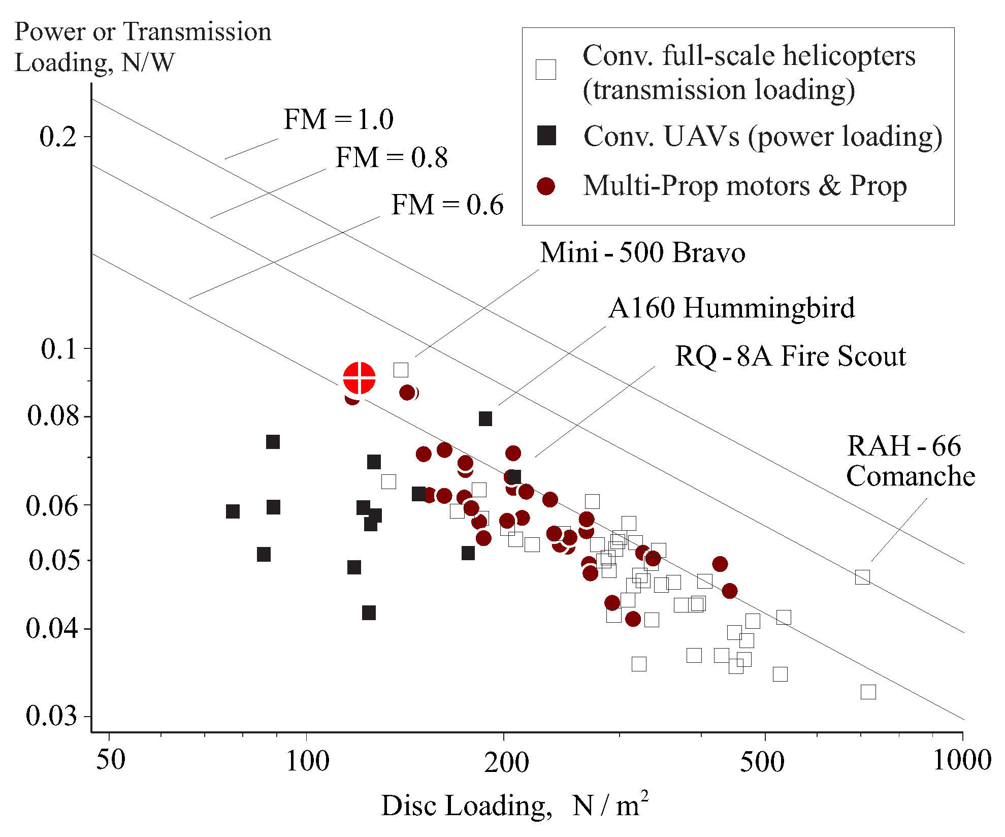 Aerospace 08 00321 g016