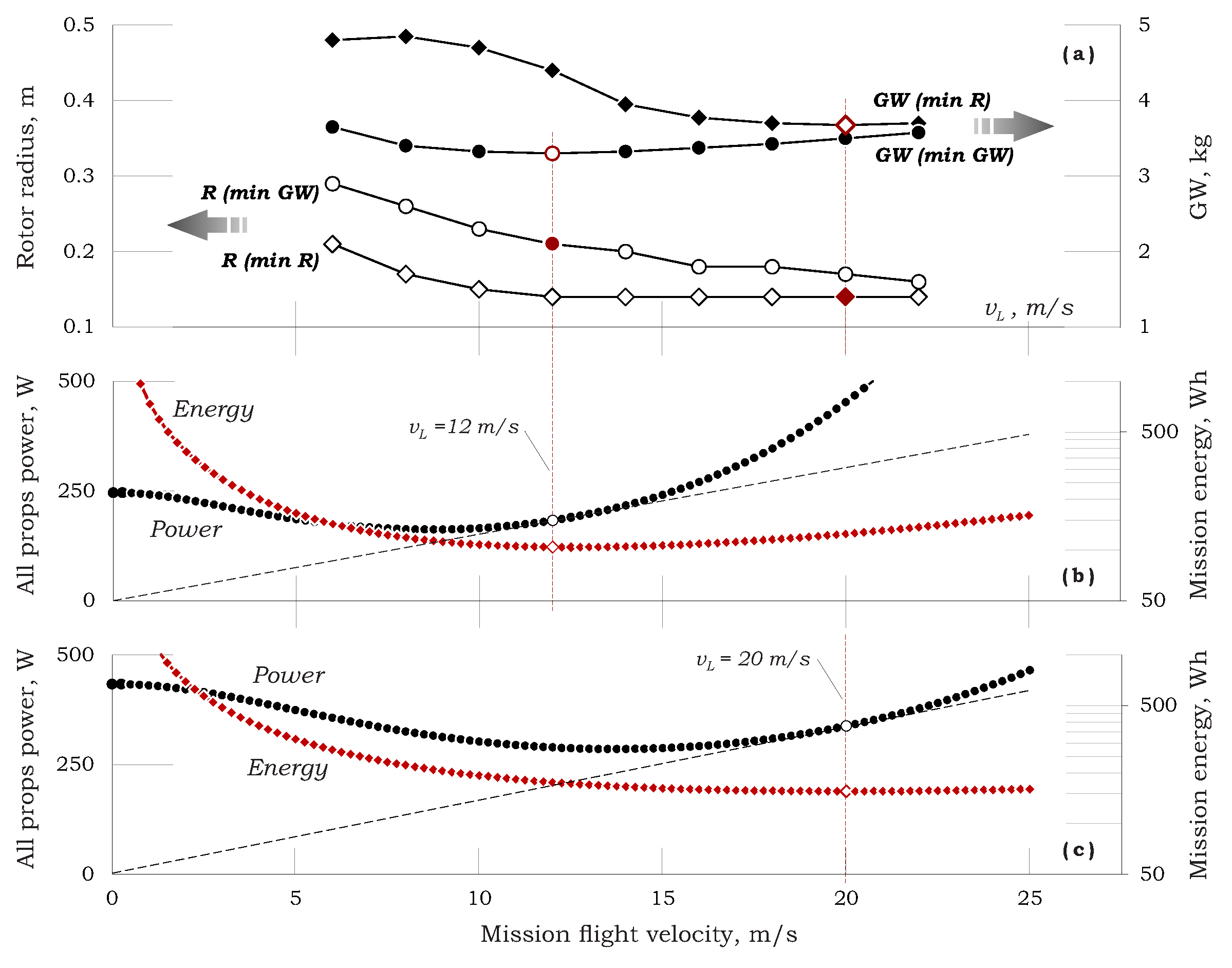 Aerospace 08 00321 g021
