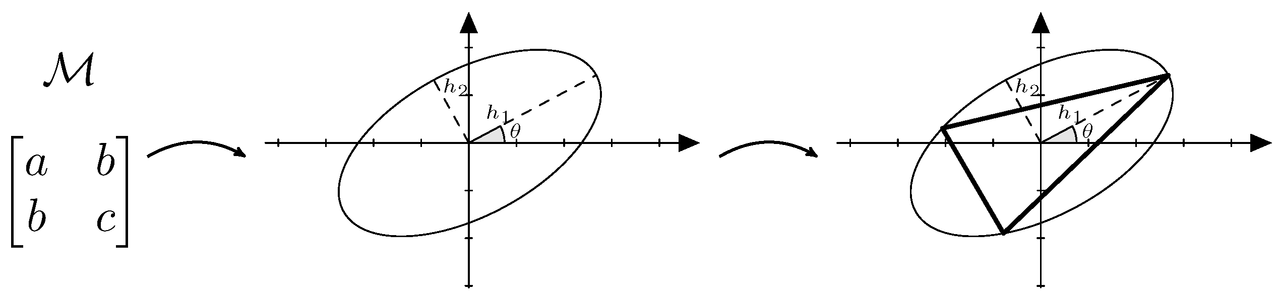 Aerospace 08 00322 g001 550