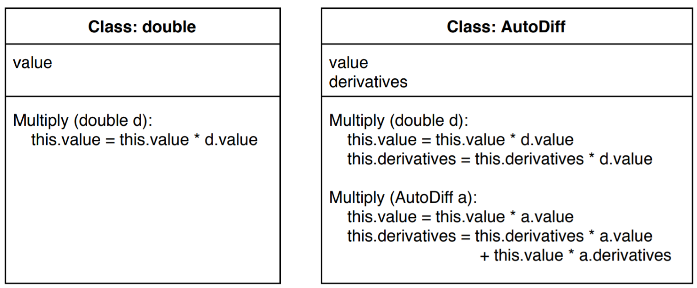 Aerospace 08 00322 g003 550