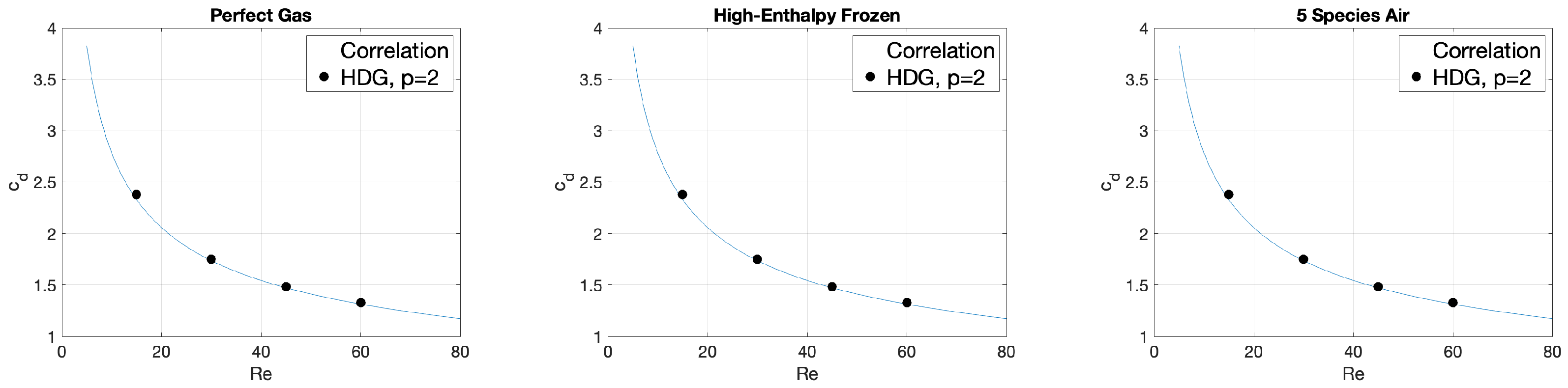 Aerospace 08 00322 g004 550