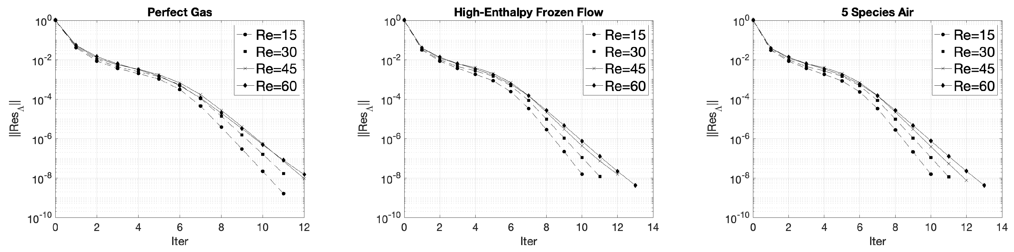 Aerospace 08 00322 g005 550