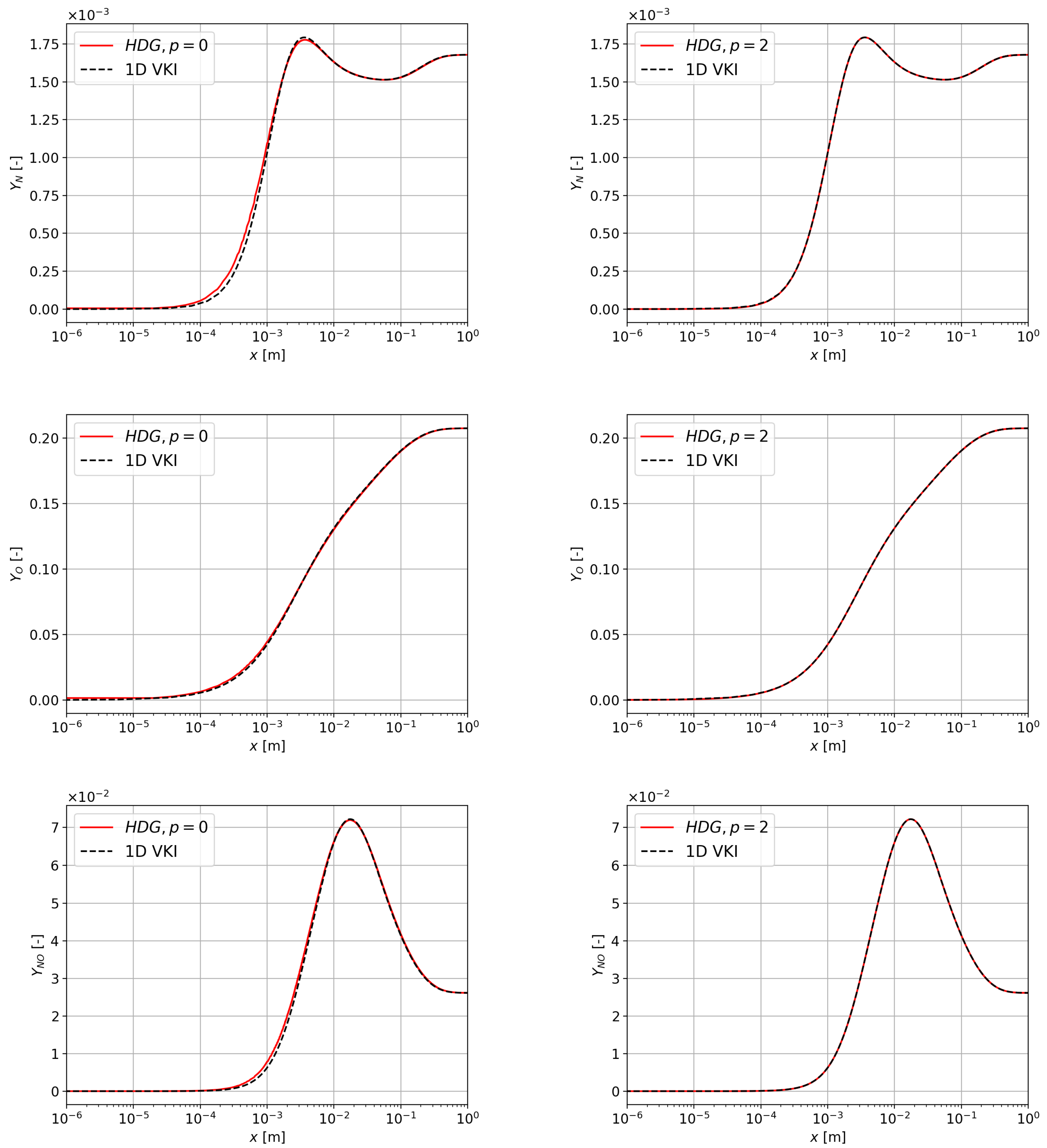 Aerospace 08 00322 g006a 550