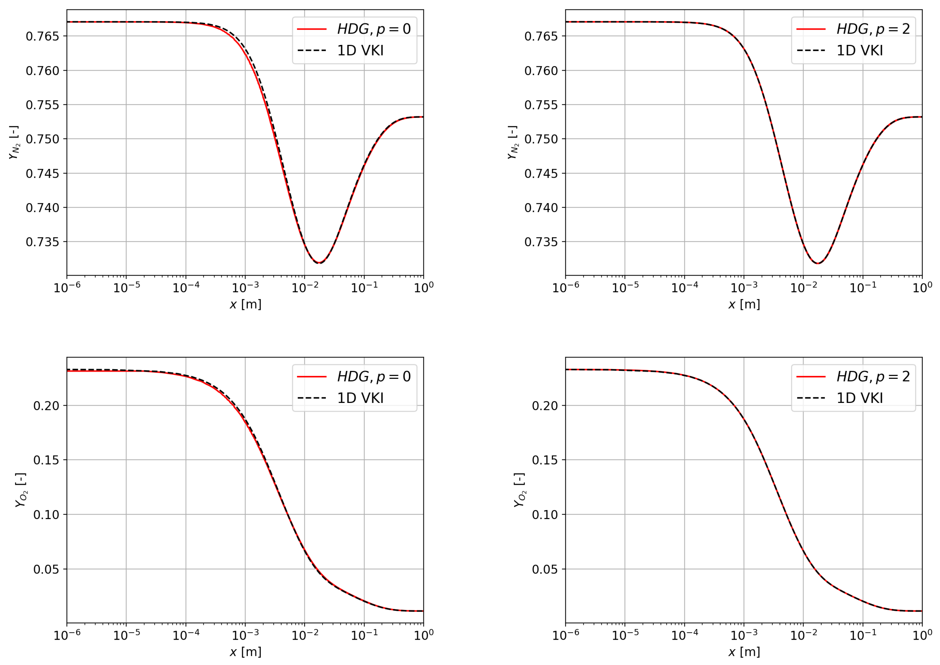Aerospace 08 00322 g006b 550
