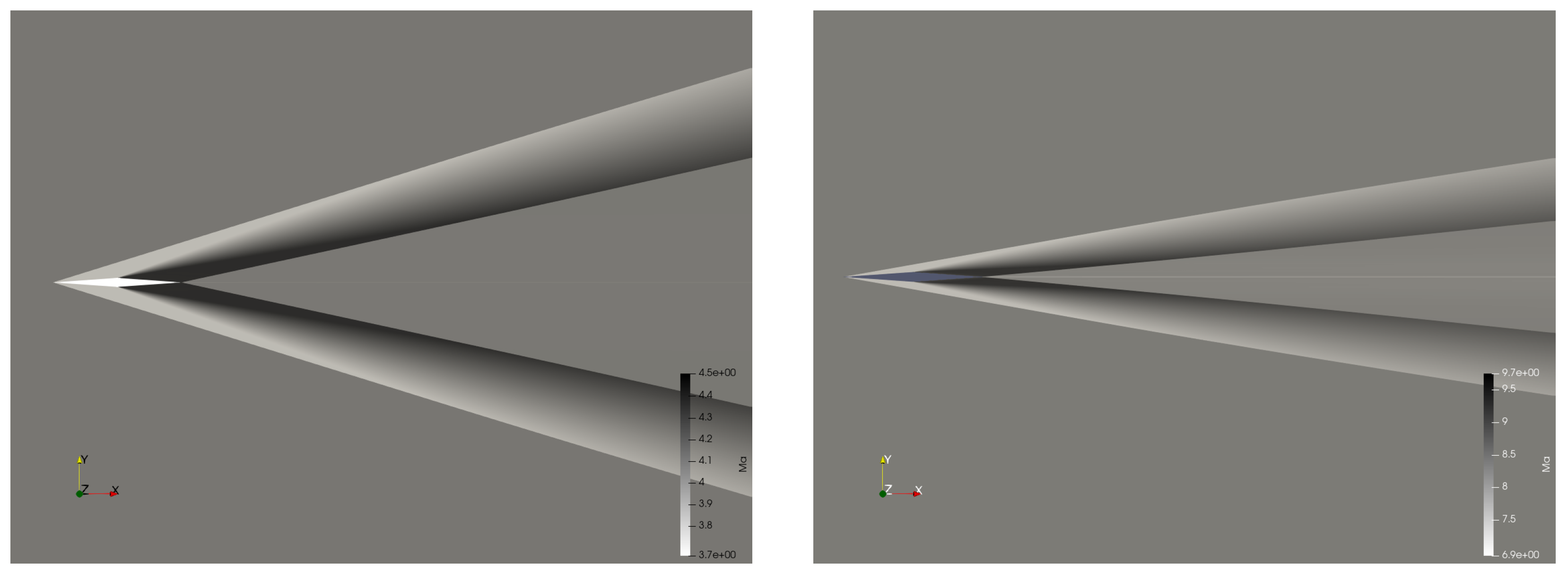 Aerospace 08 00322 g008 550