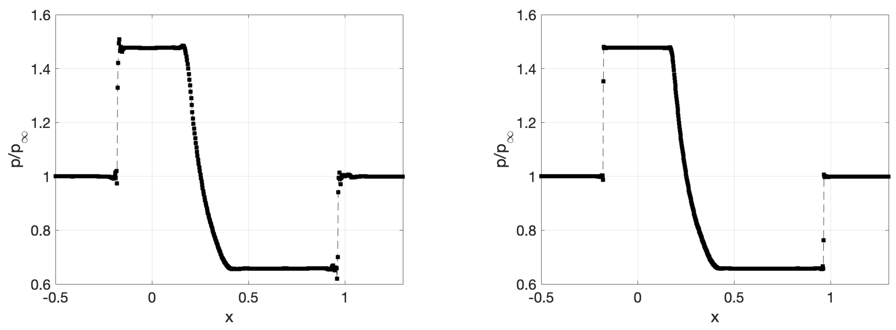 Aerospace 08 00322 g011 550
