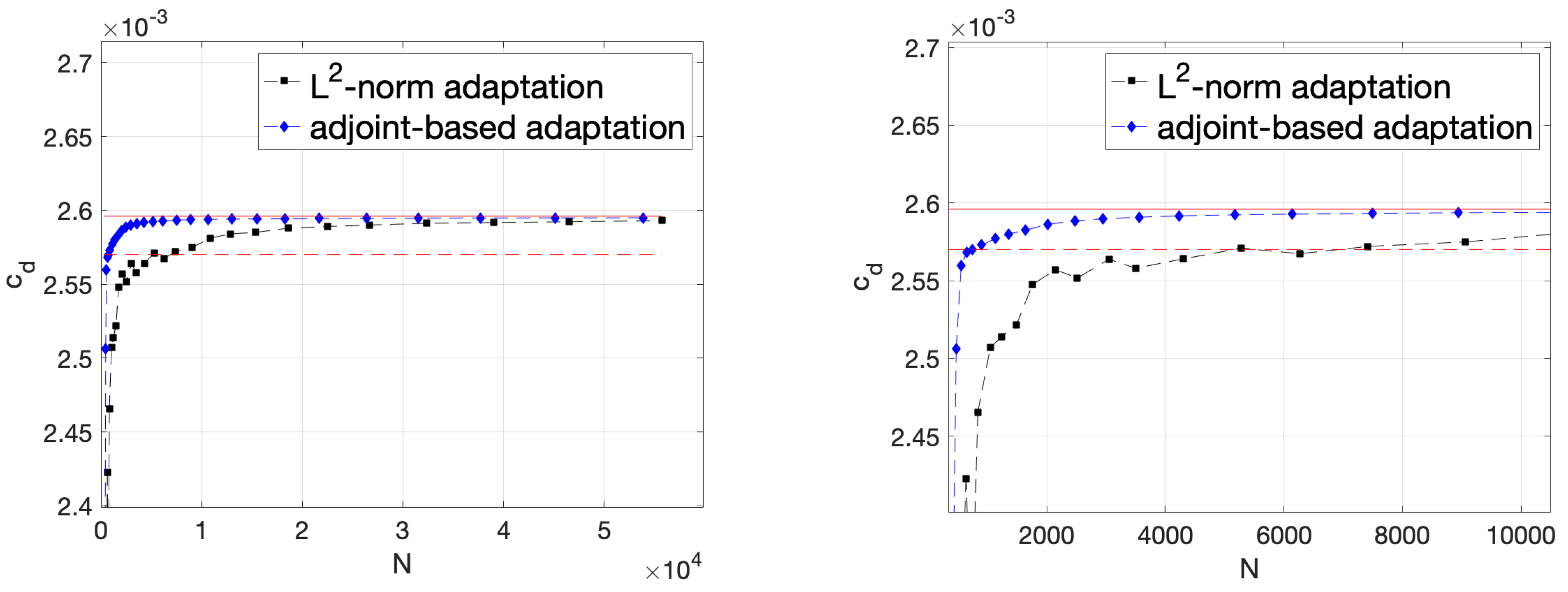 Aerospace 08 00322 g013 550